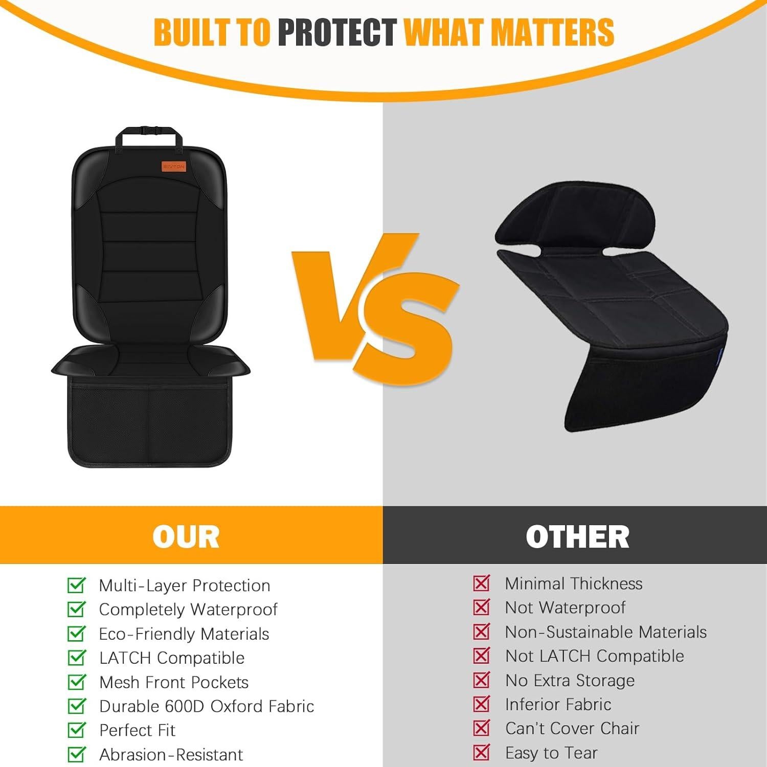 Protector de Asiento de Coche Siivton Negro Impermeable