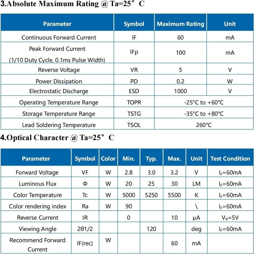 100 Chips LED SMD 3030 Blanco 5200K CRI 90 - LEDGUHON