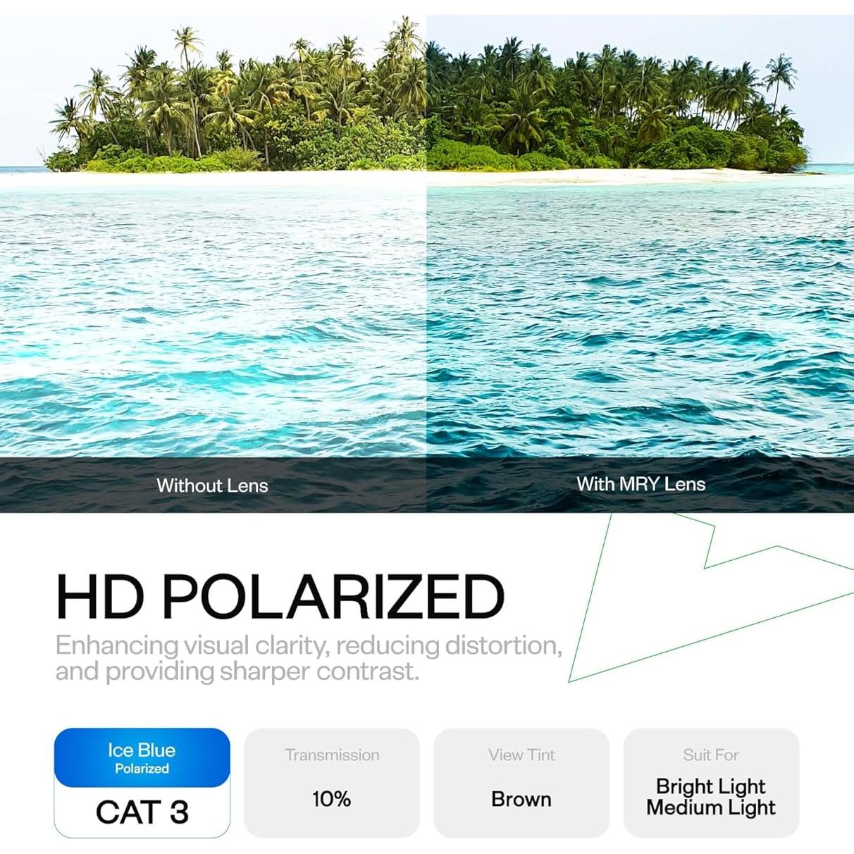 Lentes de Reemplazo Mryok para Ray-Ban Meta Skyler 52mm Polarizados