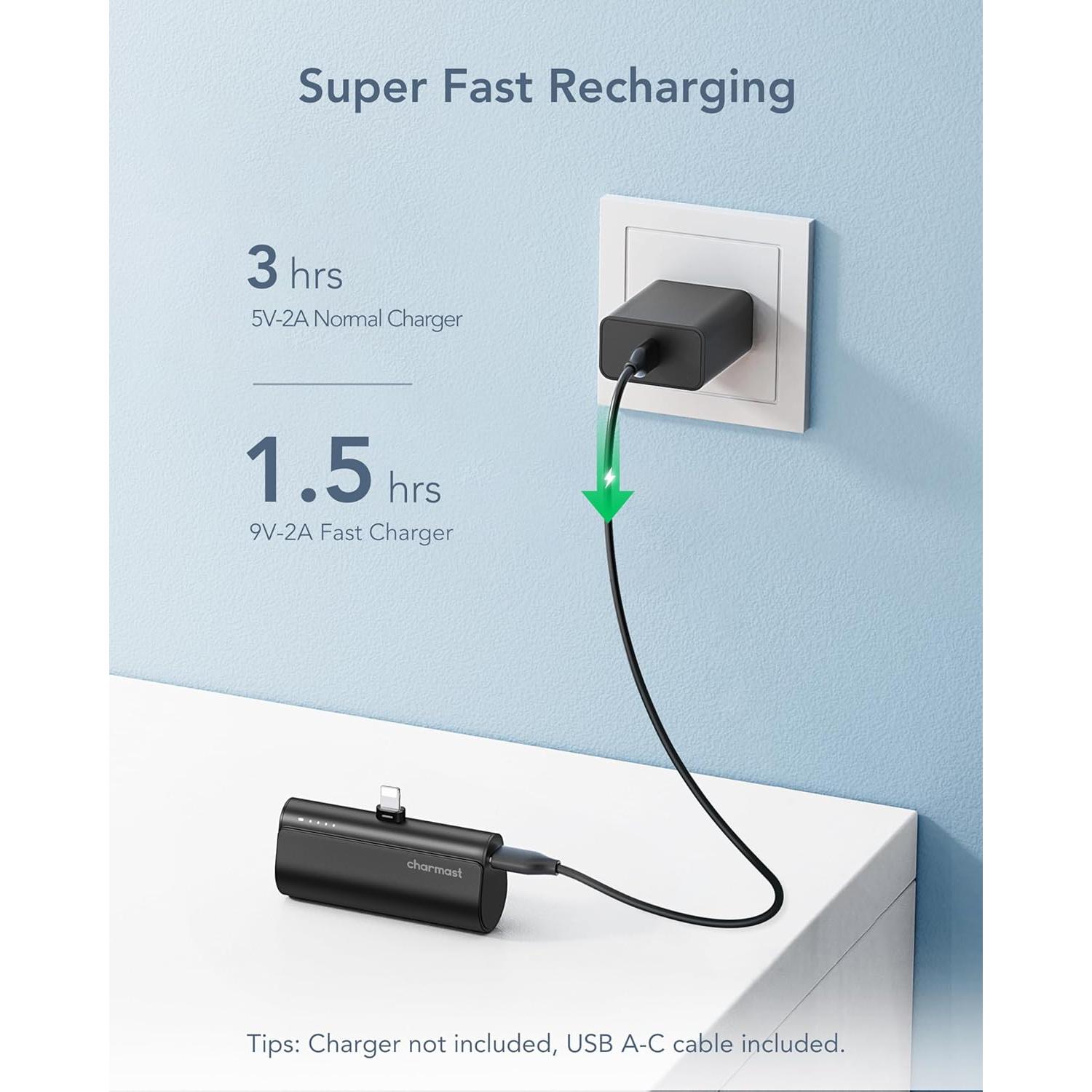 Cargador Portátil Charmast 5000mAh 20W PD Carga Rápida