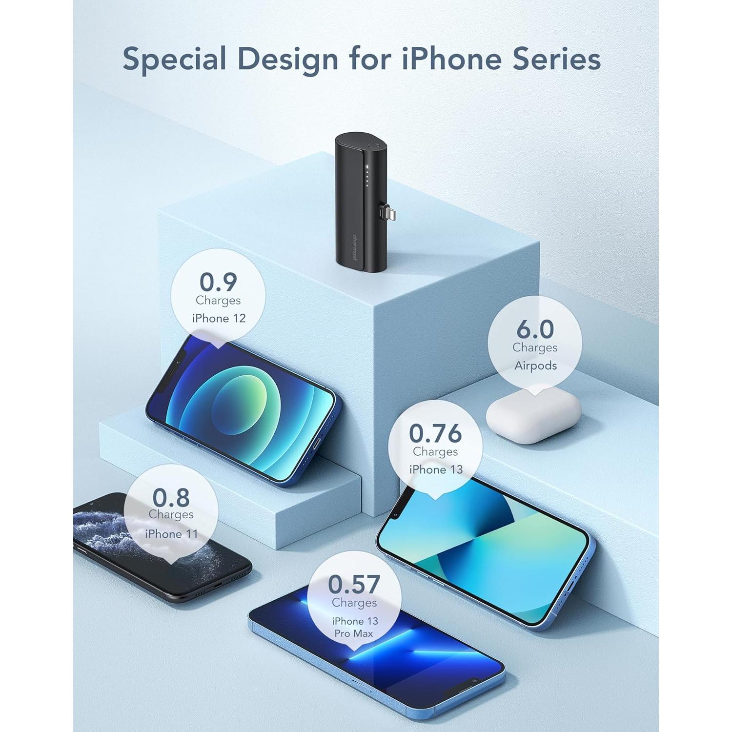 Cargador Portátil Charmast 5000mAh 20W PD Carga Rápida