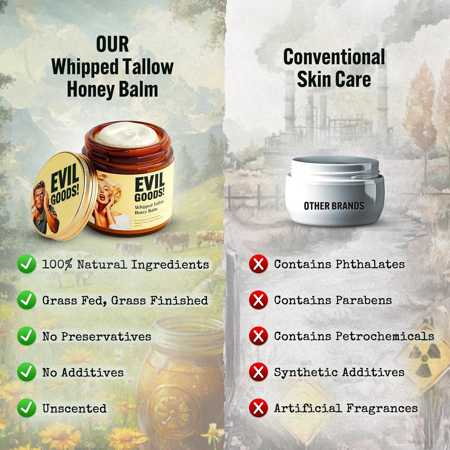 Bálsamo Hidratante EVIL GOODS 113g Cítricos para Piel y Labios