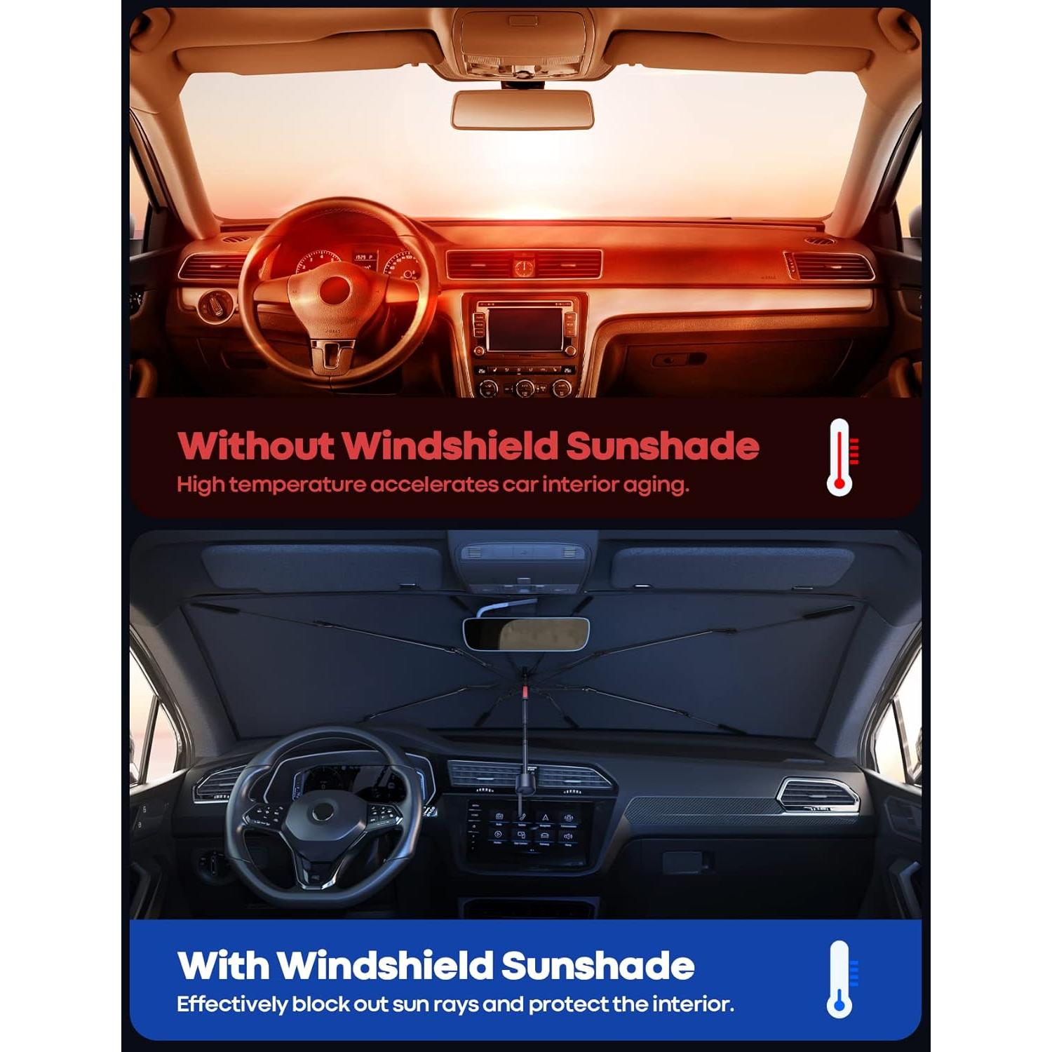 Lamicall Parasol de Coche 5 Capas UV 38x80 cm Aislamiento