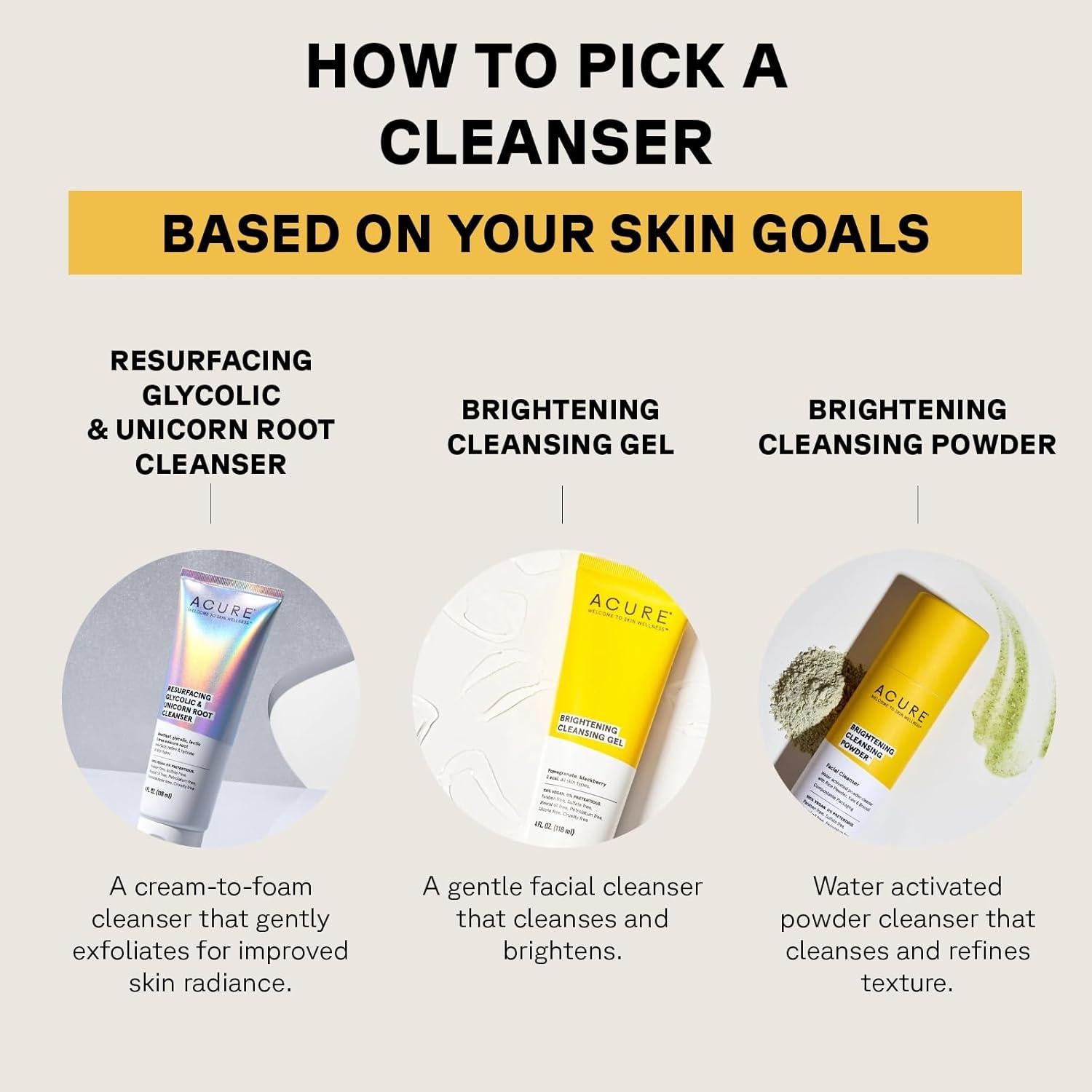 Gel Limpiador Iluminador Acure 118 ml - Vegano y Suave