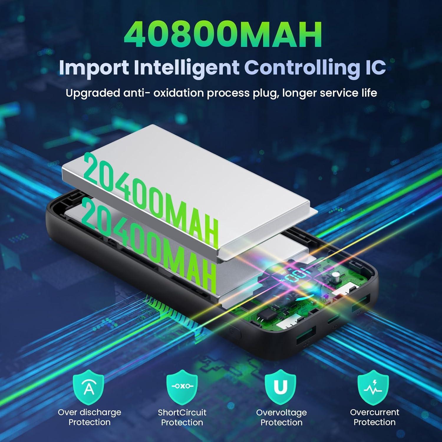 Cargador Portátil LanLuk 40800mAh 25W Carga Rápida USB C