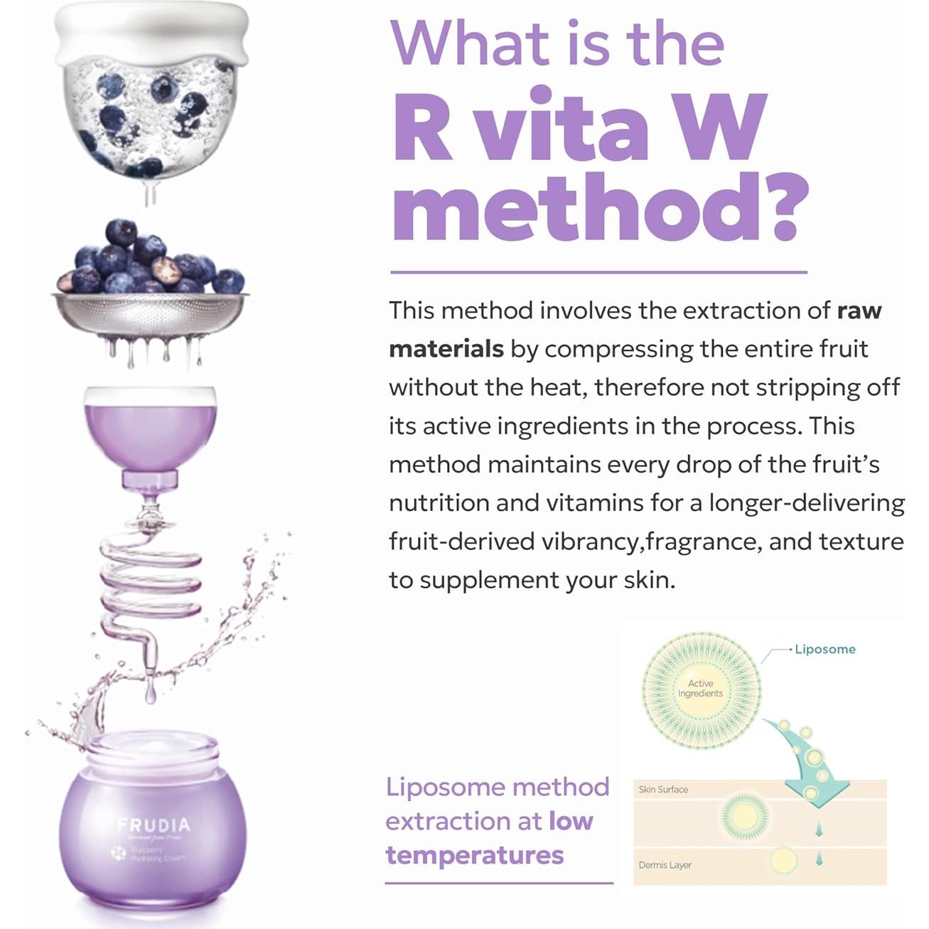 Limpiador Facial Gel-a-Espuma Hidratante FRUDIA 145 ml