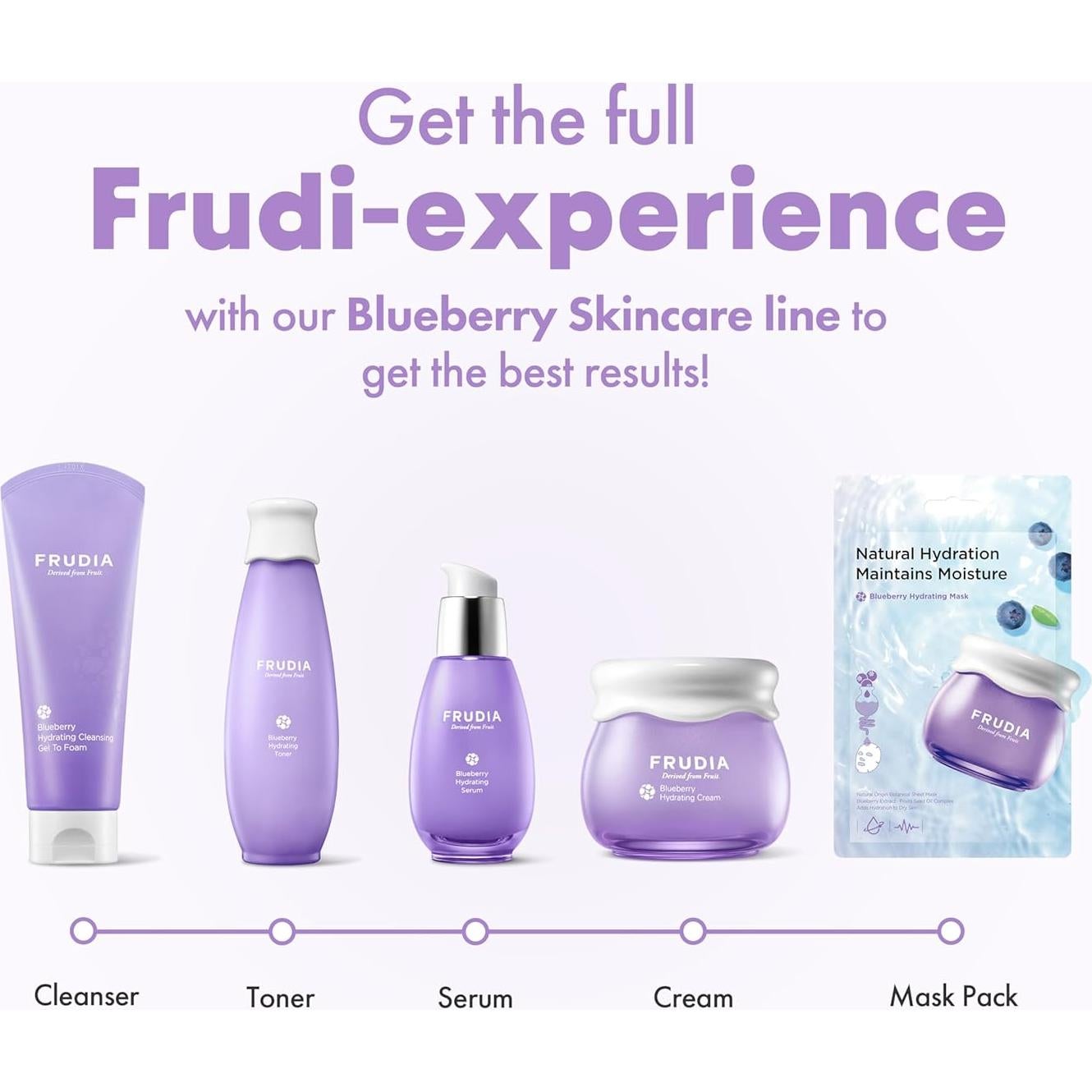 Limpiador Facial Gel-a-Espuma Hidratante FRUDIA 145 ml