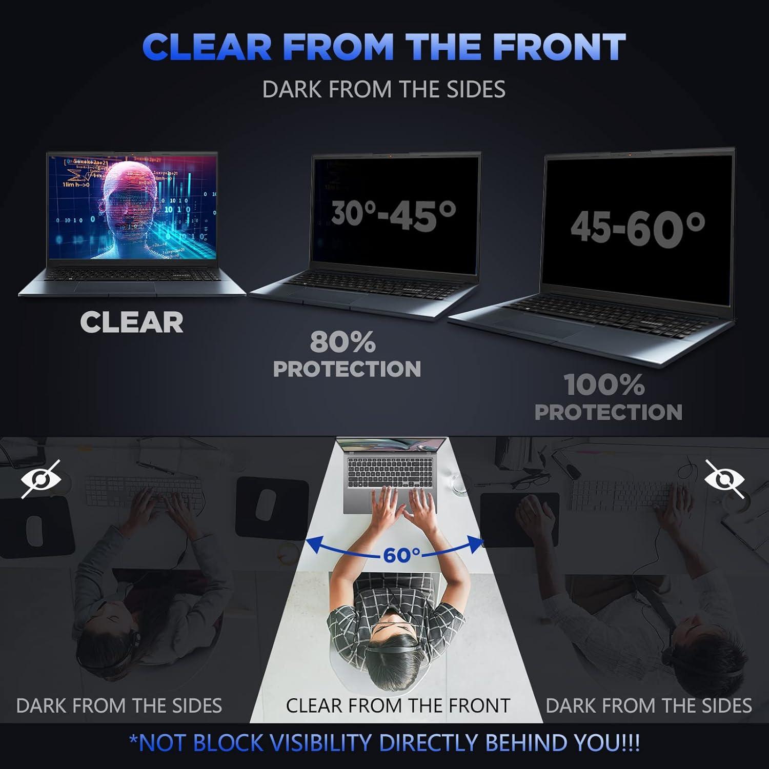 Filtro de Privacidad Magicmoon 15.6" Antirreflejo para Portátil