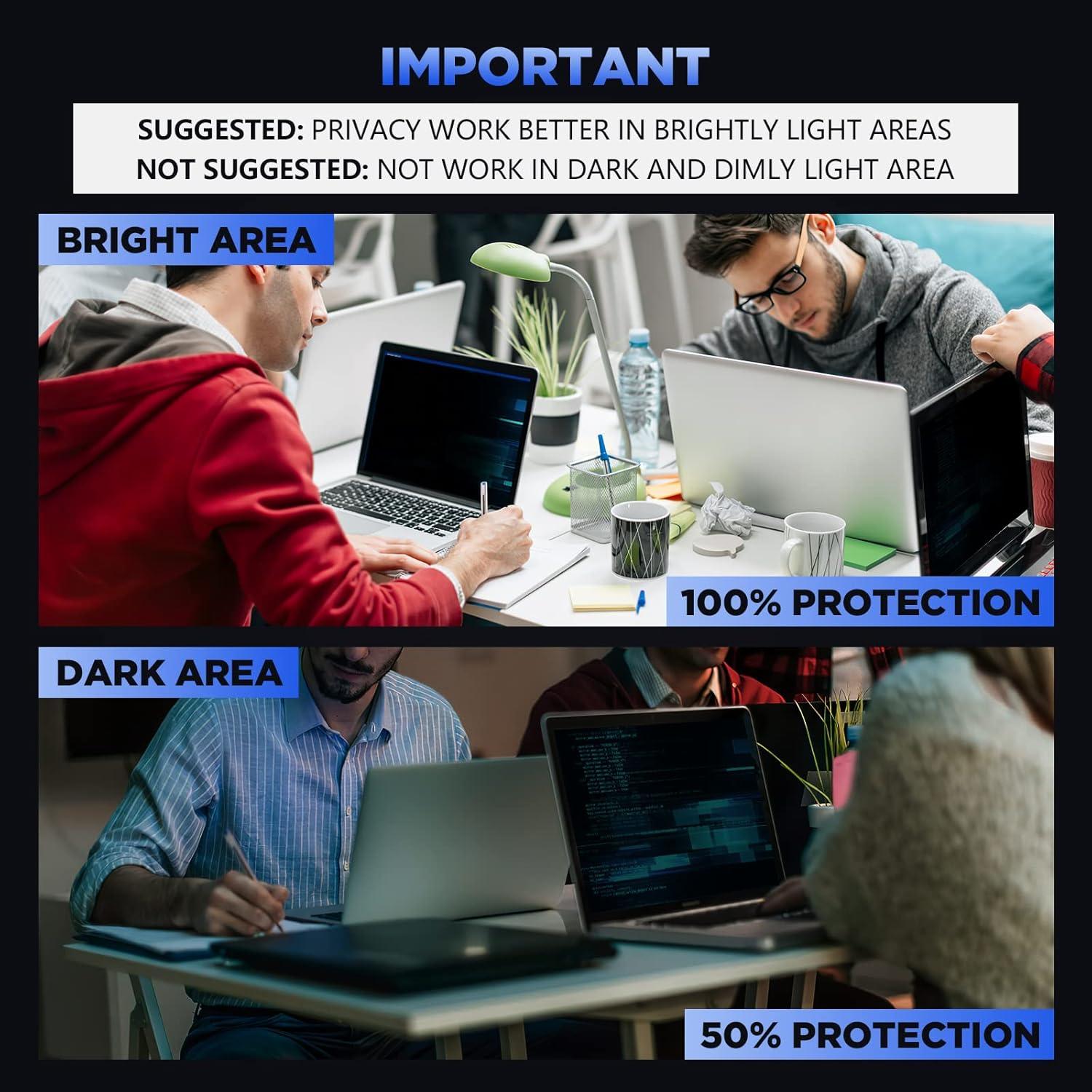 Filtro de Privacidad Magicmoon 15.6" Antirreflejo para Portátil