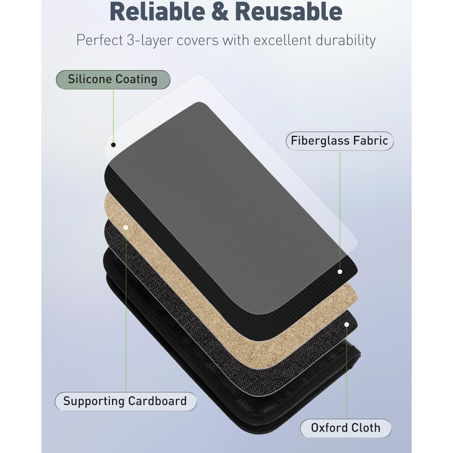 Organizador de Llaves Portátil Uniclife 12 Llaves Impermeable