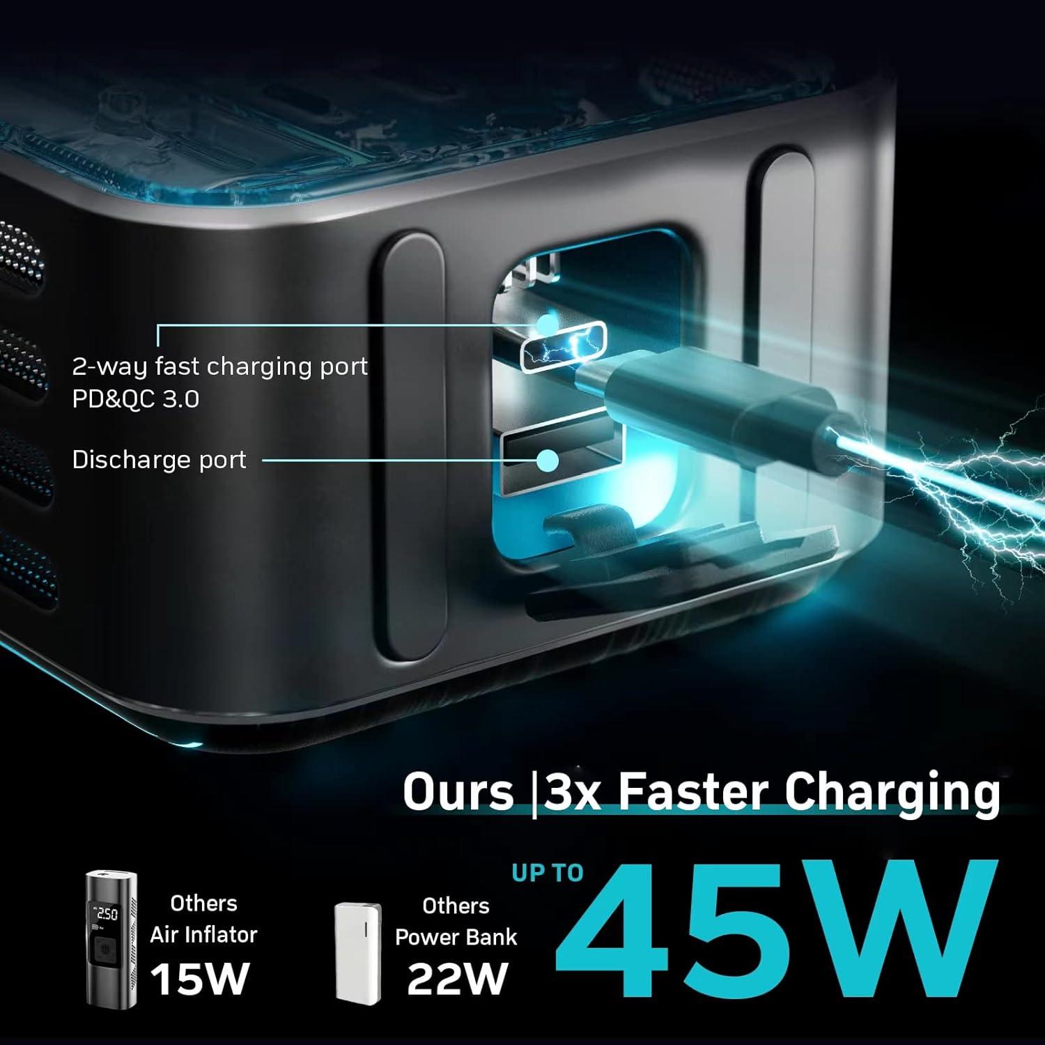 Compresor de Aire DENVIX Inflador Portátil 15000mAh 45W