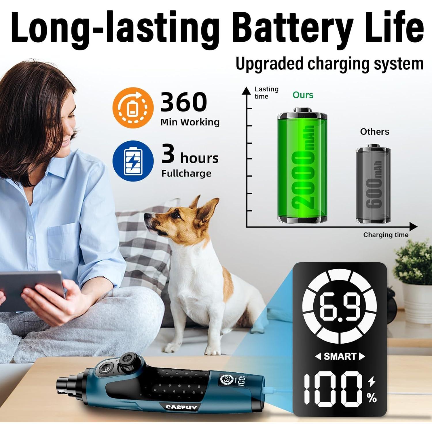 Molinillo de Uñas Eléctrico Casfuy N90 6 Velocidades LED