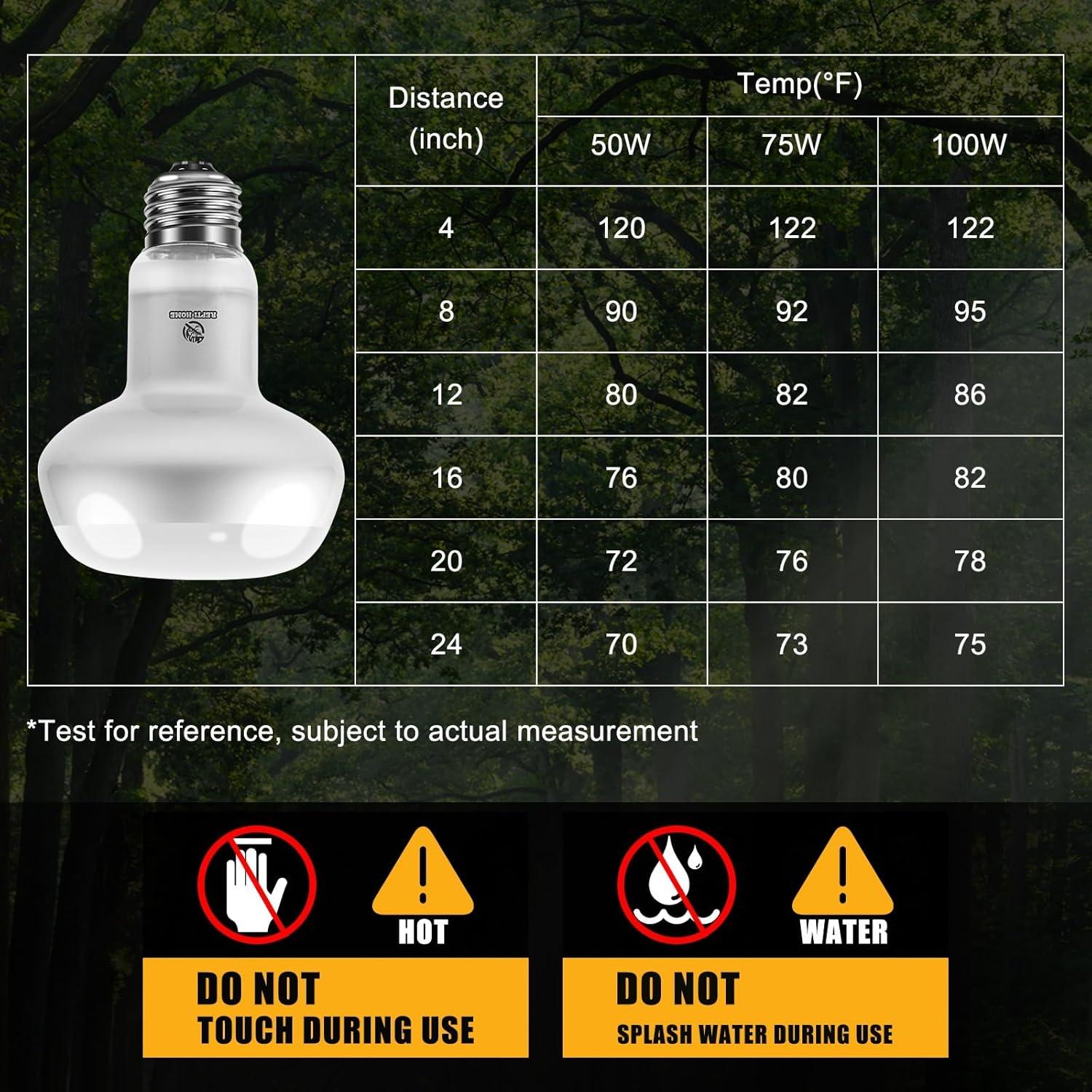 Lámpara de Calor para Reptiles REPTI HOME 50W 2Pack UVA