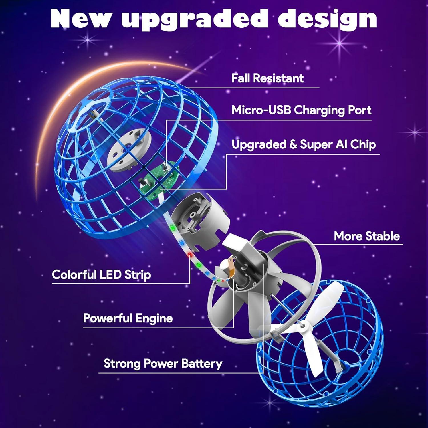 Bola Orbital Voladora DONGGUAN TSM006 Azul Juguete Dron RGB