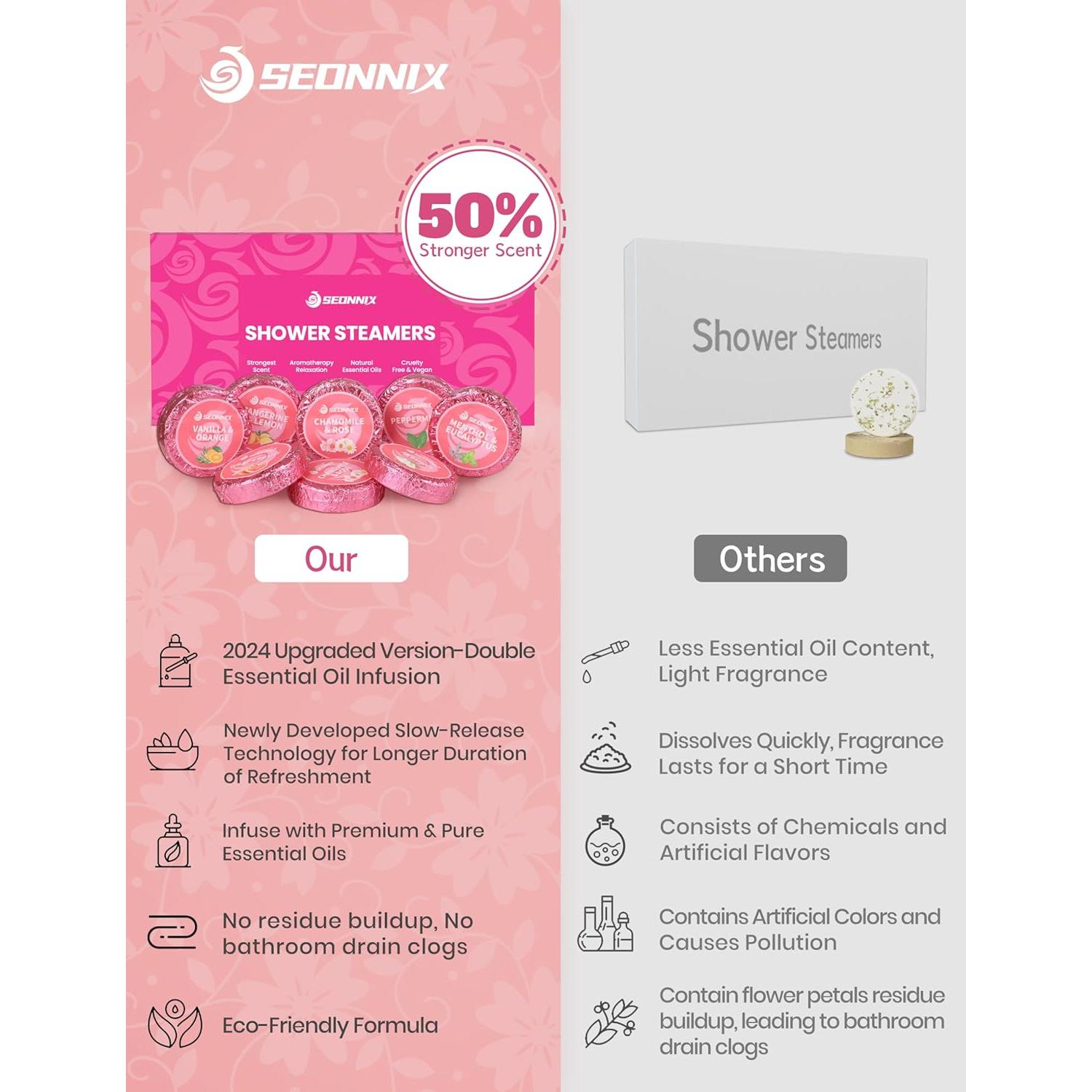 Bombas de Ducha Aromaterapia SEONNIX - Paquete de 8 Fragancias