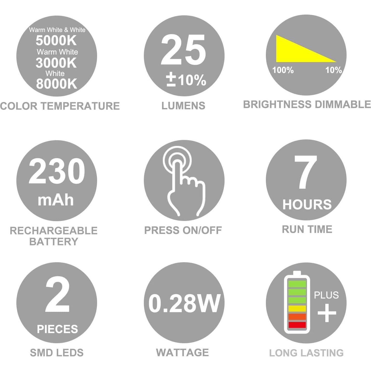 Luz de Lectura Recargable LUXSWAY Verde 3 Colores Ajustables
