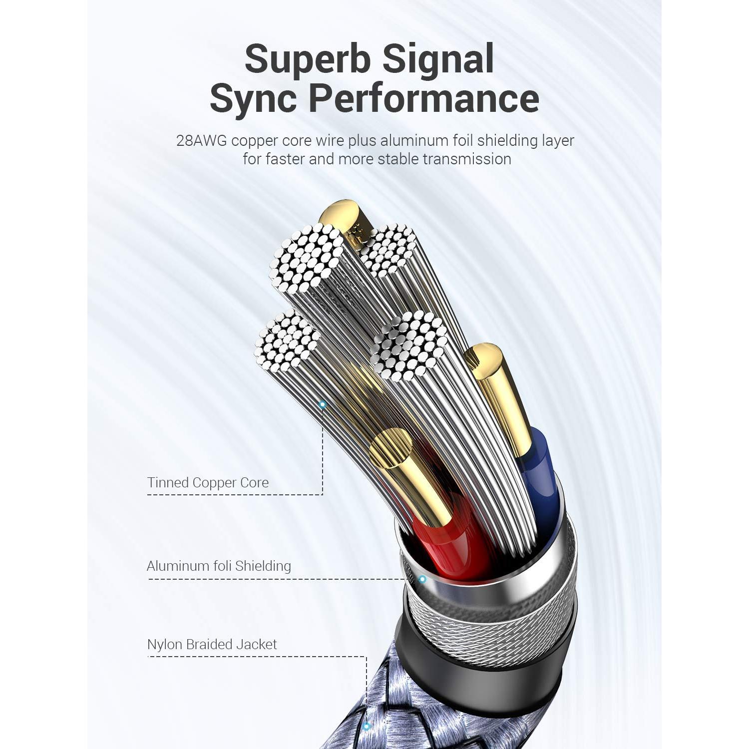 Cable USB 3.0 AINOPE Macho a Macho 0.46m Gris - 2 Paquete