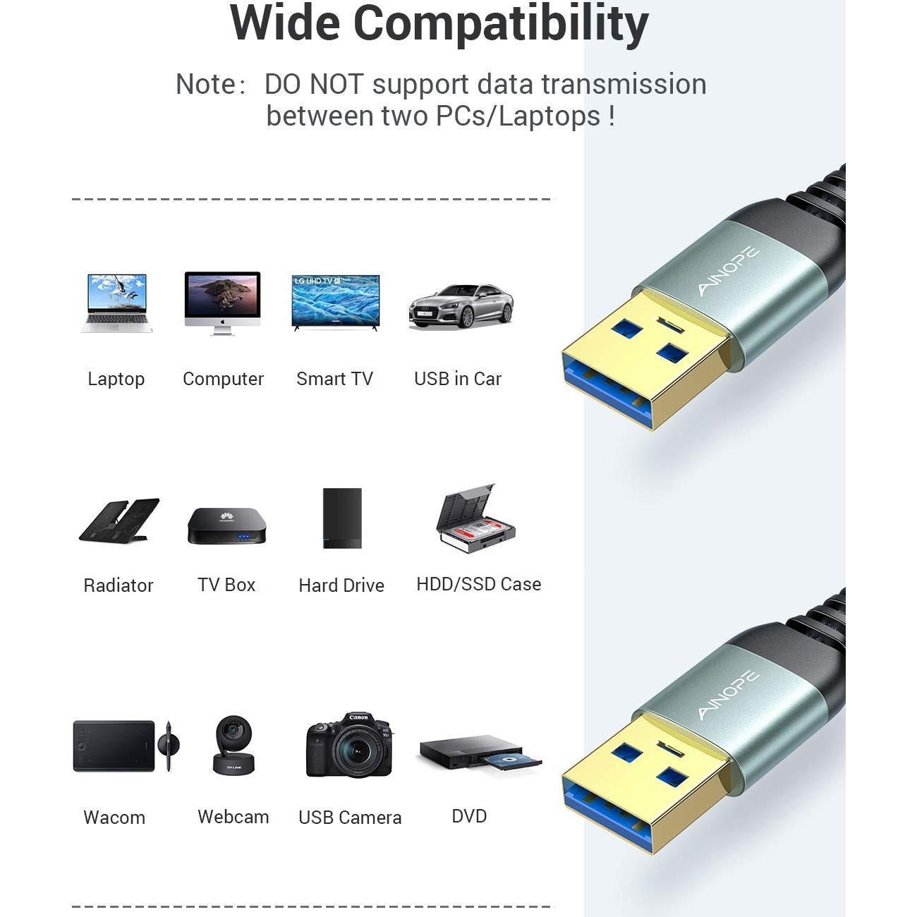 Cable USB 3.0 AINOPE Macho a Macho 0.46m Gris - 2 Paquete