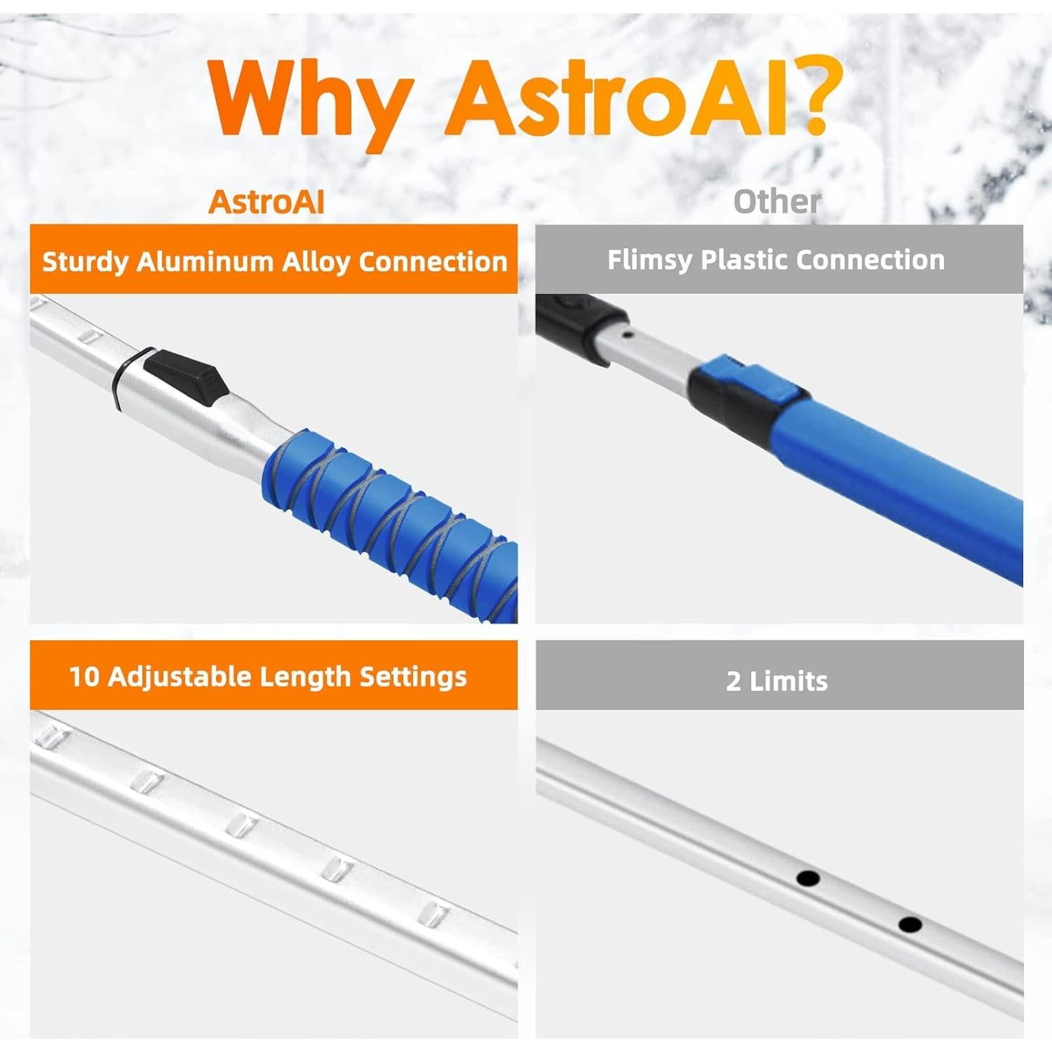 Raspador de Hielo 3 en 1 AstroAI 120 cm Telescópico Azul