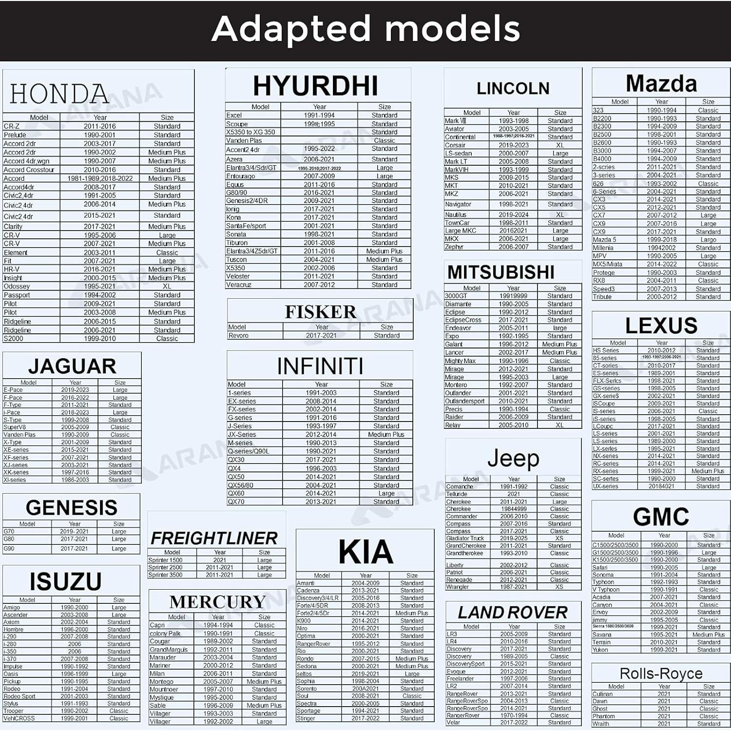 Protector Solar para Parabrisas ARANA 150x74 cm Ajustable UV