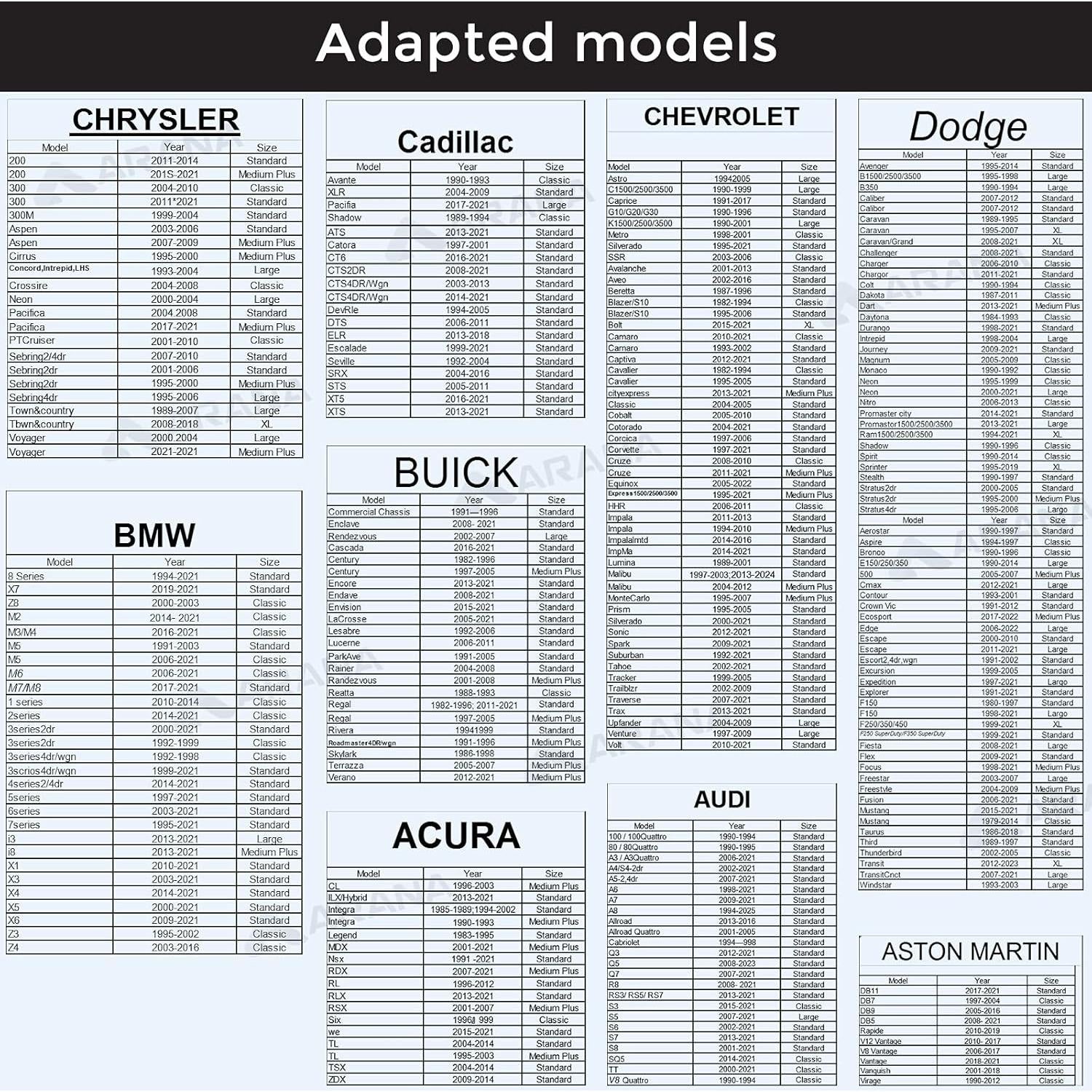 Protector Solar para Parabrisas ARANA 150x74 cm Ajustable UV