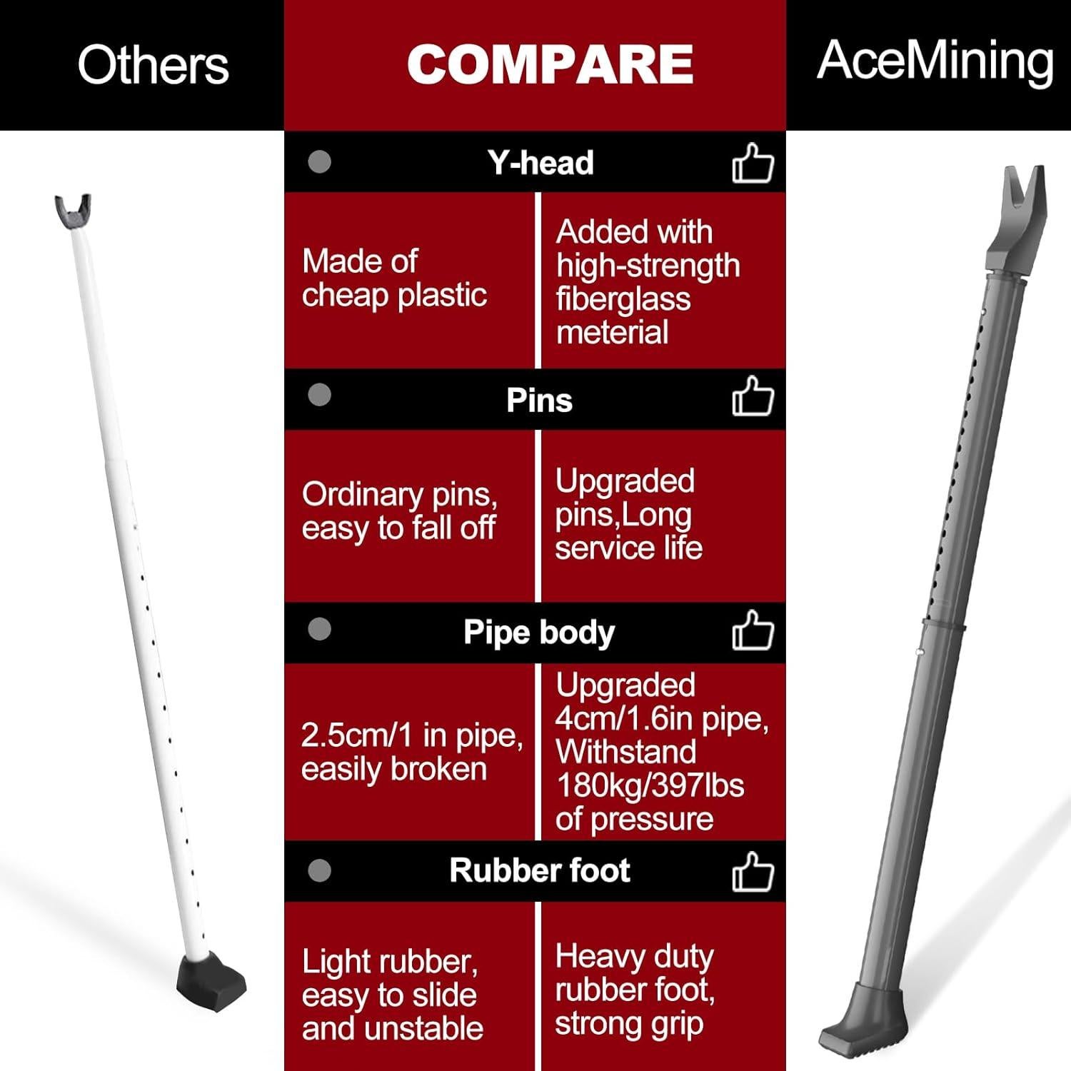 Barra de Seguridad para Puerta AceMining Ajustable 53-117 cm Gris