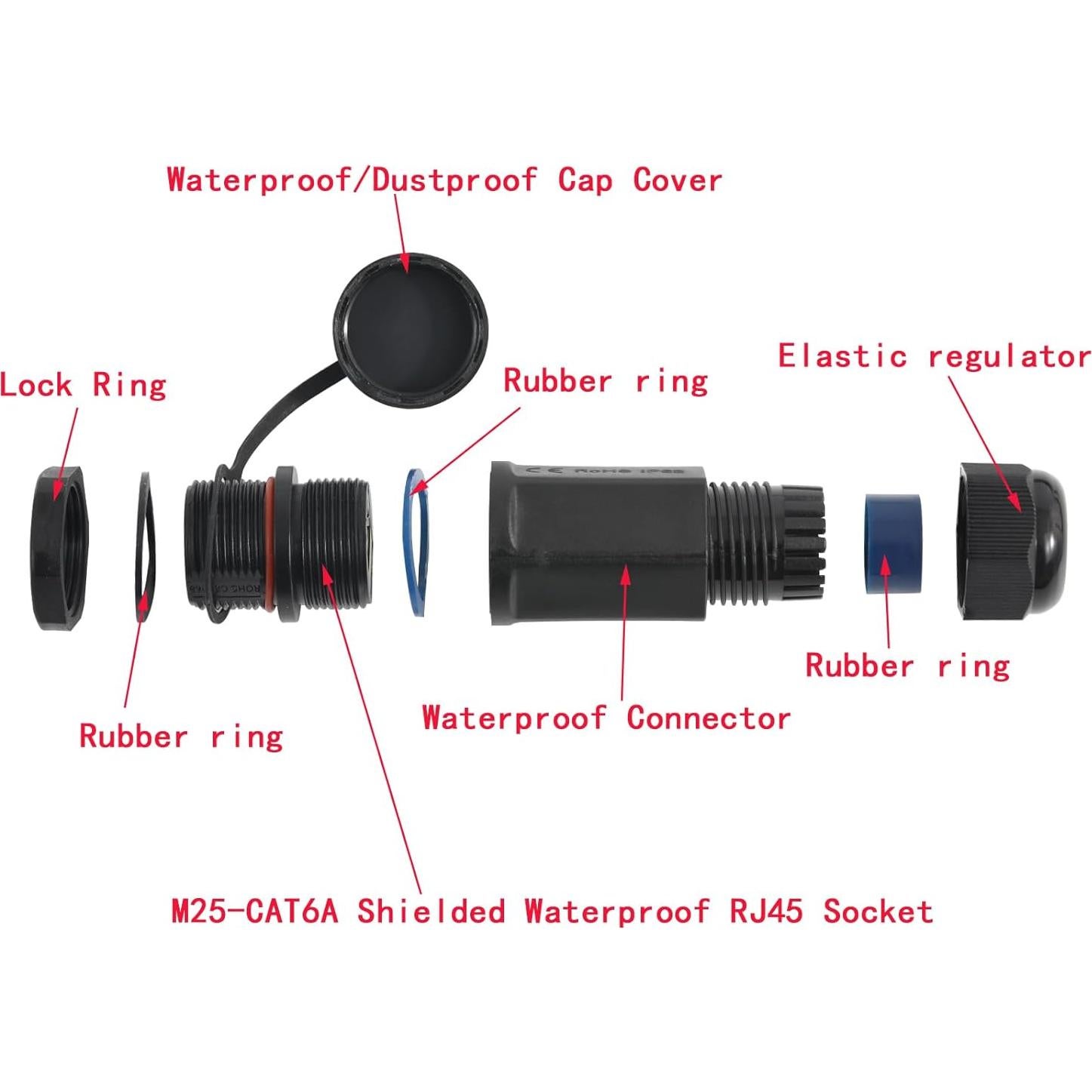 Conector RJ45 CAT6A a Prueba de Agua ANMBEST 2PCS IP68