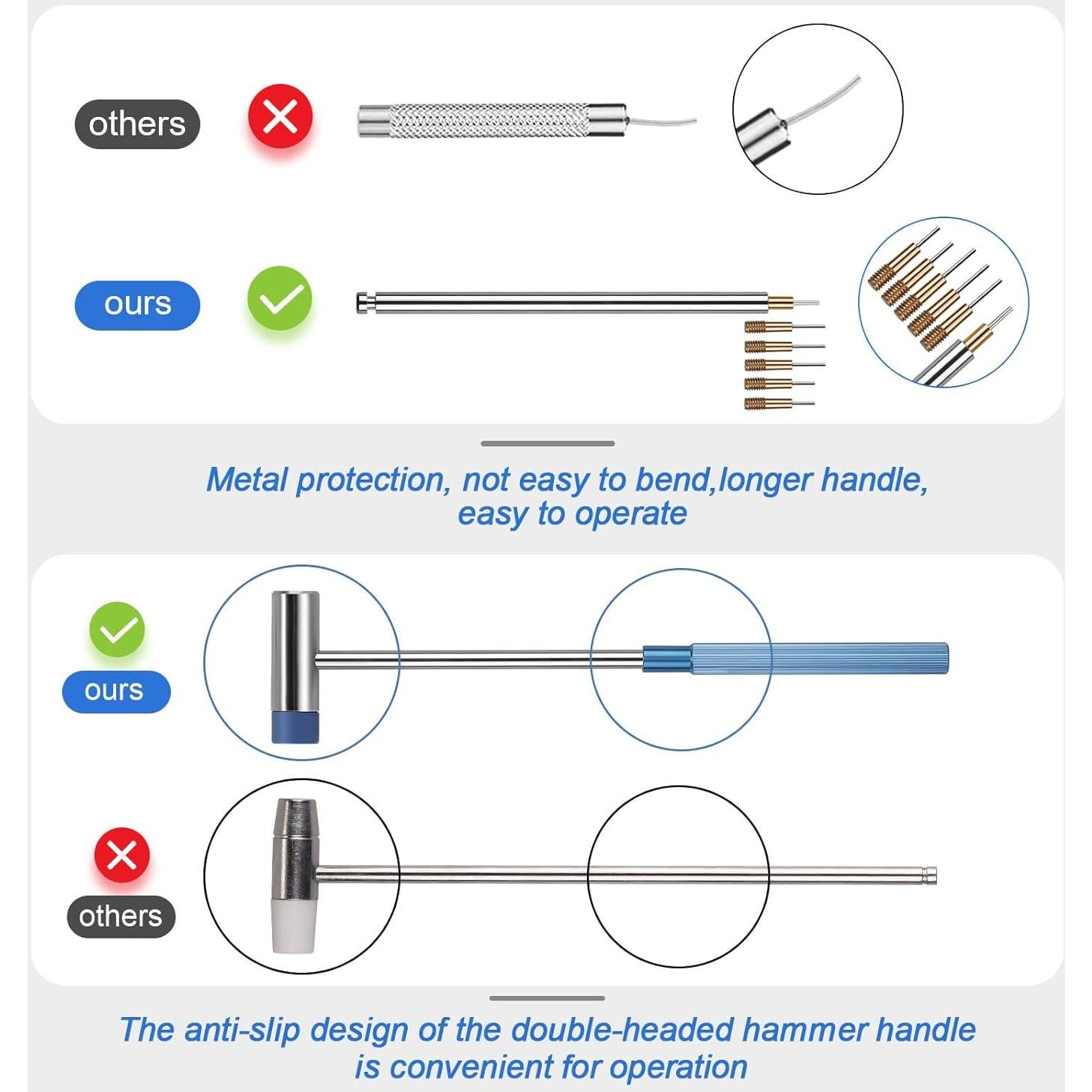 Herramienta de Eliminación de Eslabones JOREST con Martillo y Punzón