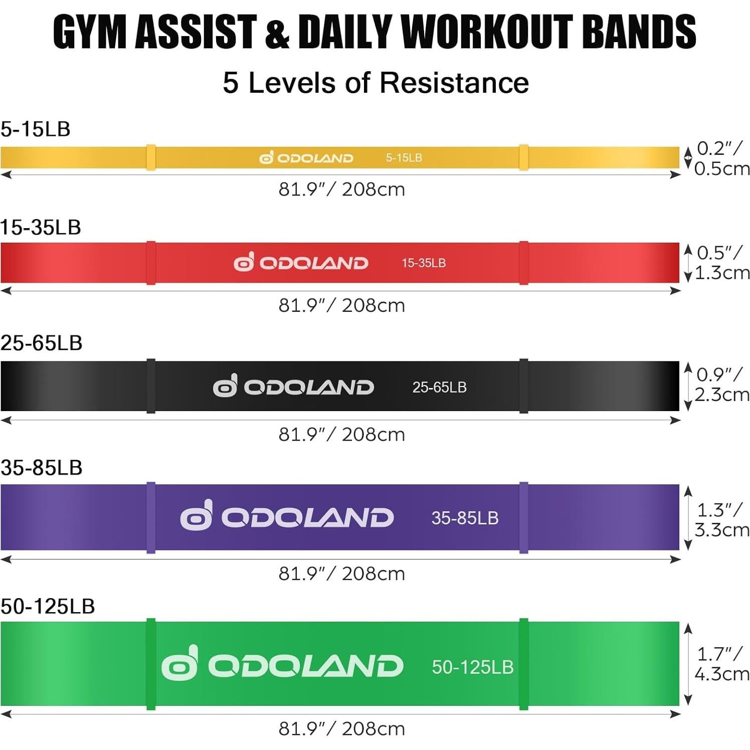 Conjunto de 5 Bandas de Resistencia Odoland para Ejercicio
