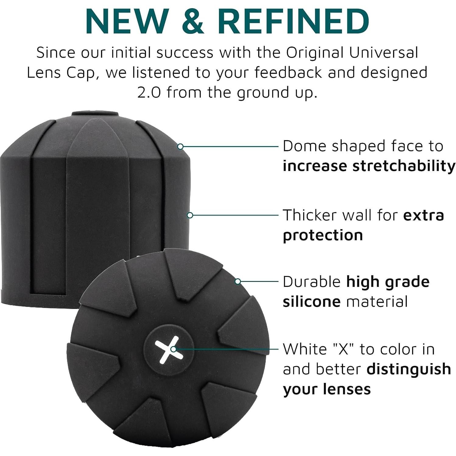 KUVRD Tapa de Lente Universal 2.0 - Paquete de 2, Protección Lentes DSLR