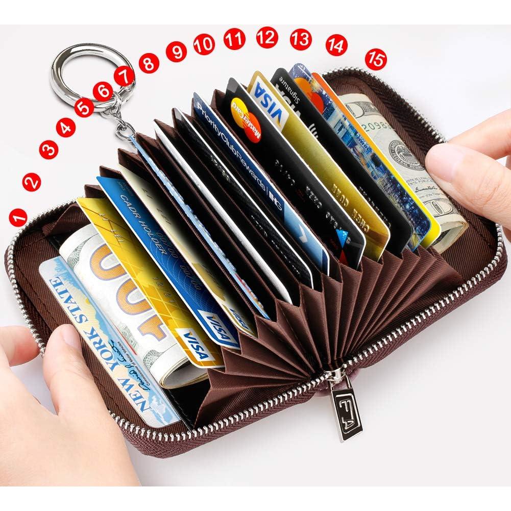 Cartera Compacta FurArt para Mujeres con Bloqueo RFID Verde