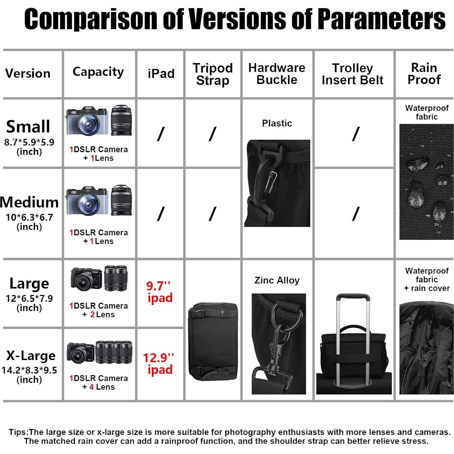 Bolsa de cámara cruzada Cwatcun impermeable para DSLR y SLR