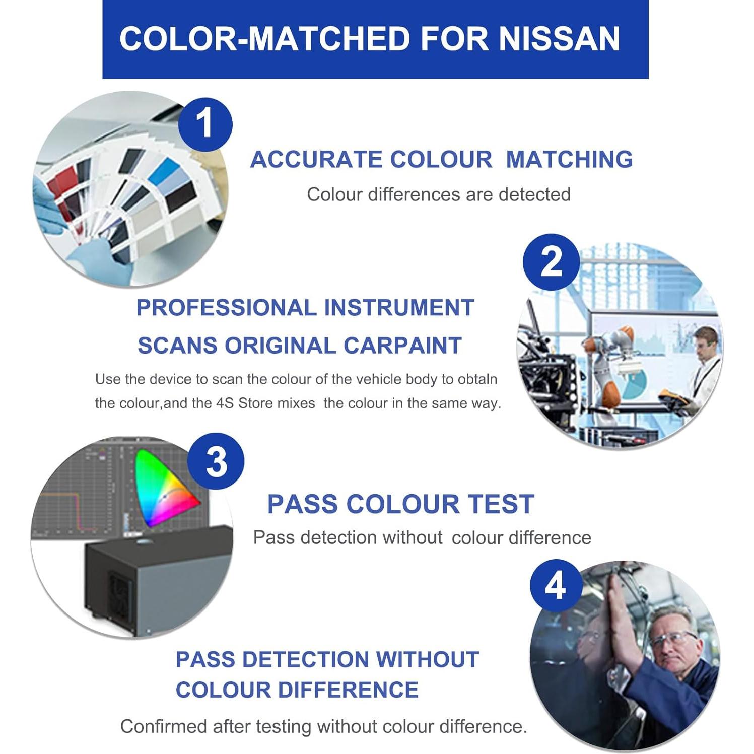 Pintura de Retoque Artbreath Super Negro KH3 para Nissan