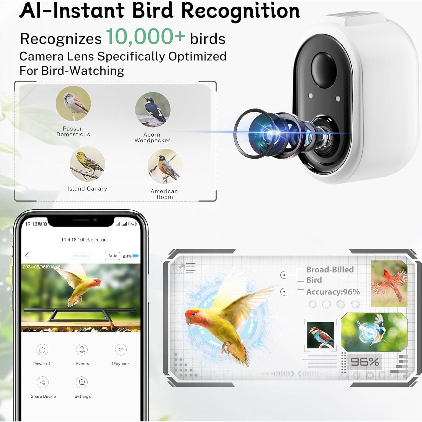 Alimentador de Aves Inteligente TT Nature con Cámara 1.5L