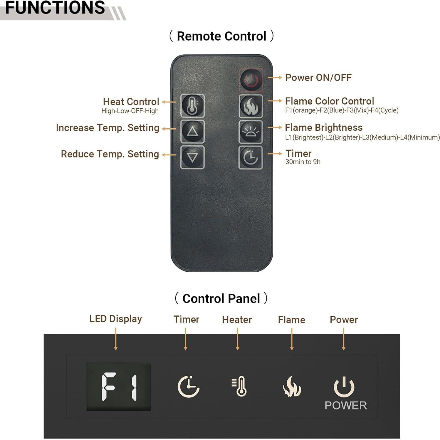 Chimenea Eléctrica Cooboom 101.6 cm Ultra-Fina 1500W