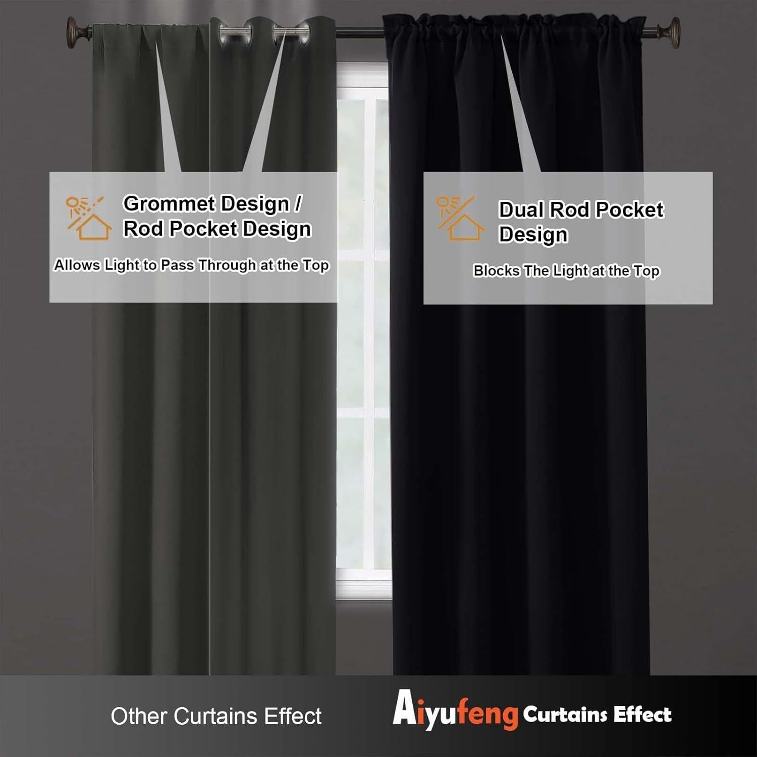 Cortinas Opacas Aiyufeng 102x91 cm Juego de 2 Paneles Negros
