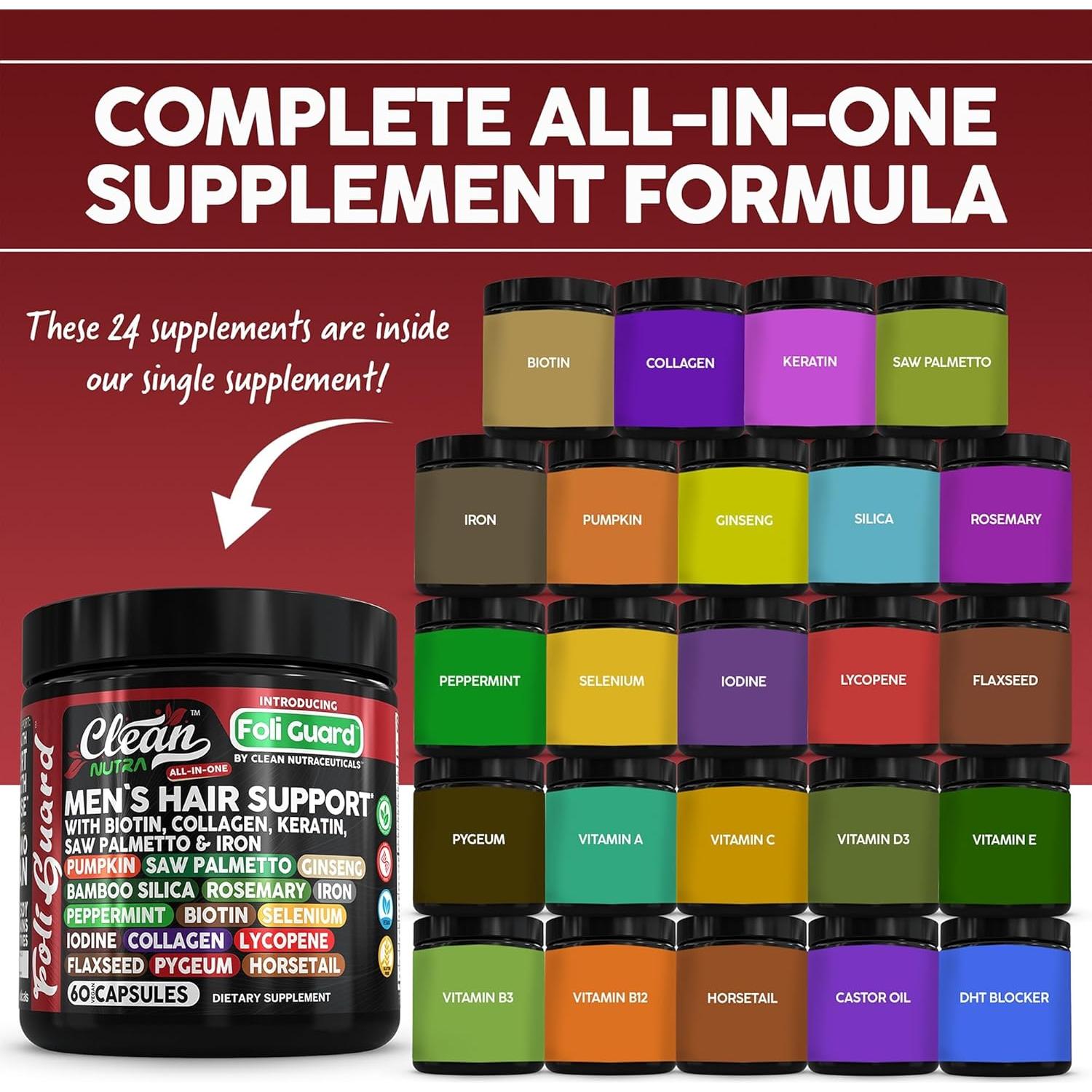 Suplemento de Biotina y Colágeno para Crecimiento Cabello Hombres