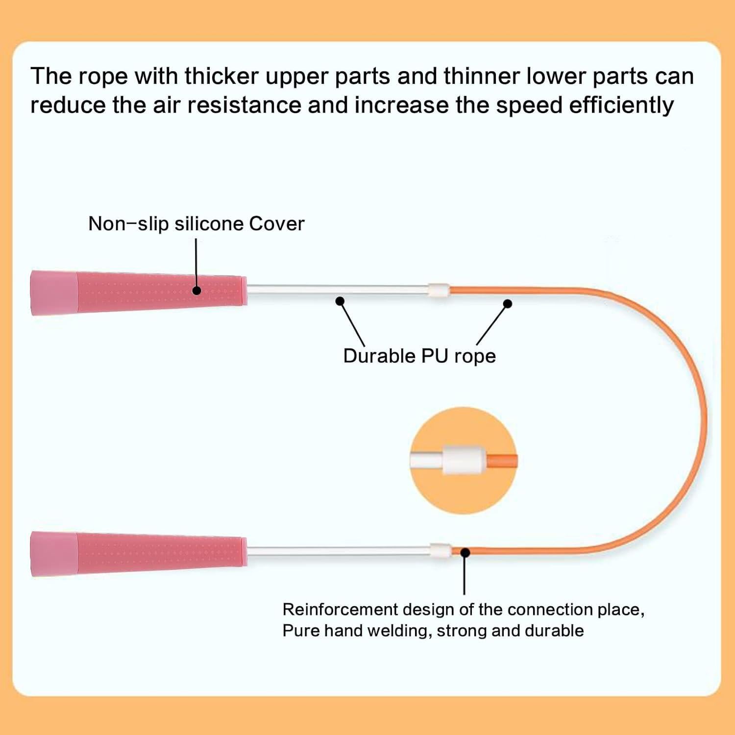 Cuerda de Salto Ajustable Gaoykai 2.74m con Agarraderas de Silicona