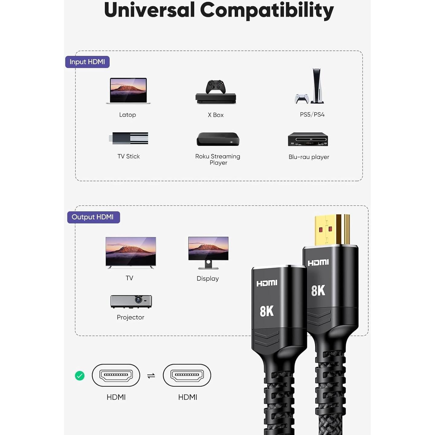Extensor HDMI Highwings 8K 0.15m Macho a Hembra Compatible PS5