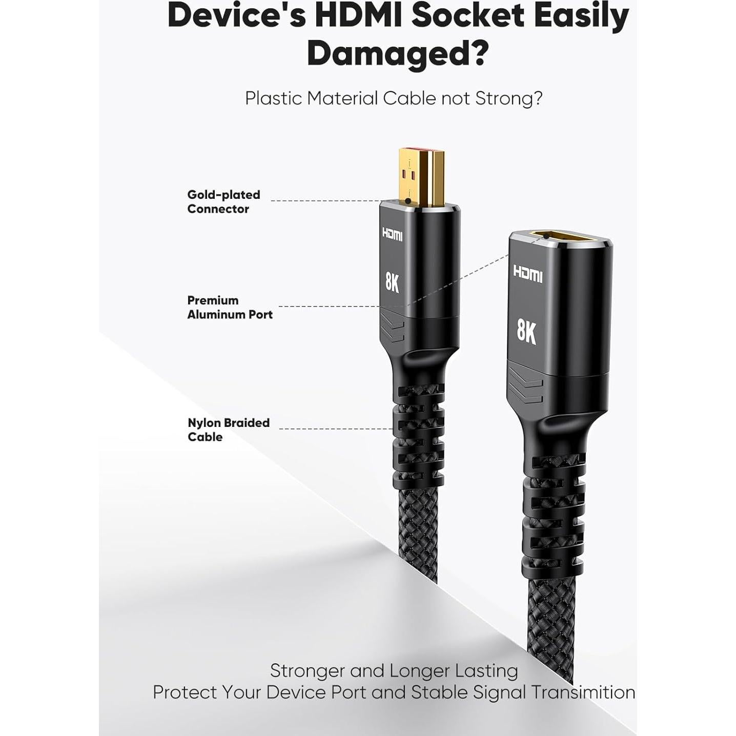 Extensor HDMI Highwings 8K 0.15m Macho a Hembra Compatible PS5