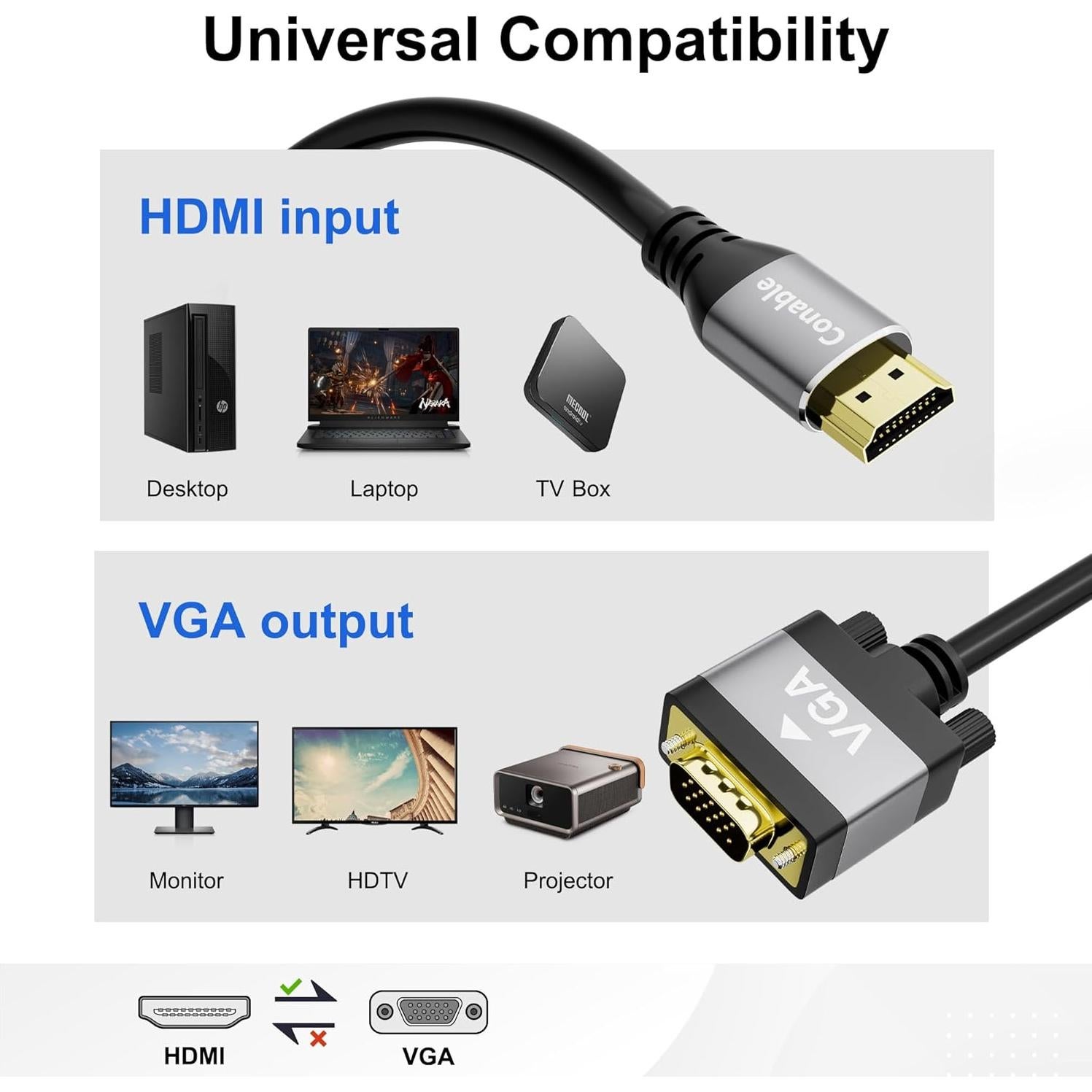 Cable HDMI a VGA 1.22 m Conable, Macho a Macho, Full HD 1080P