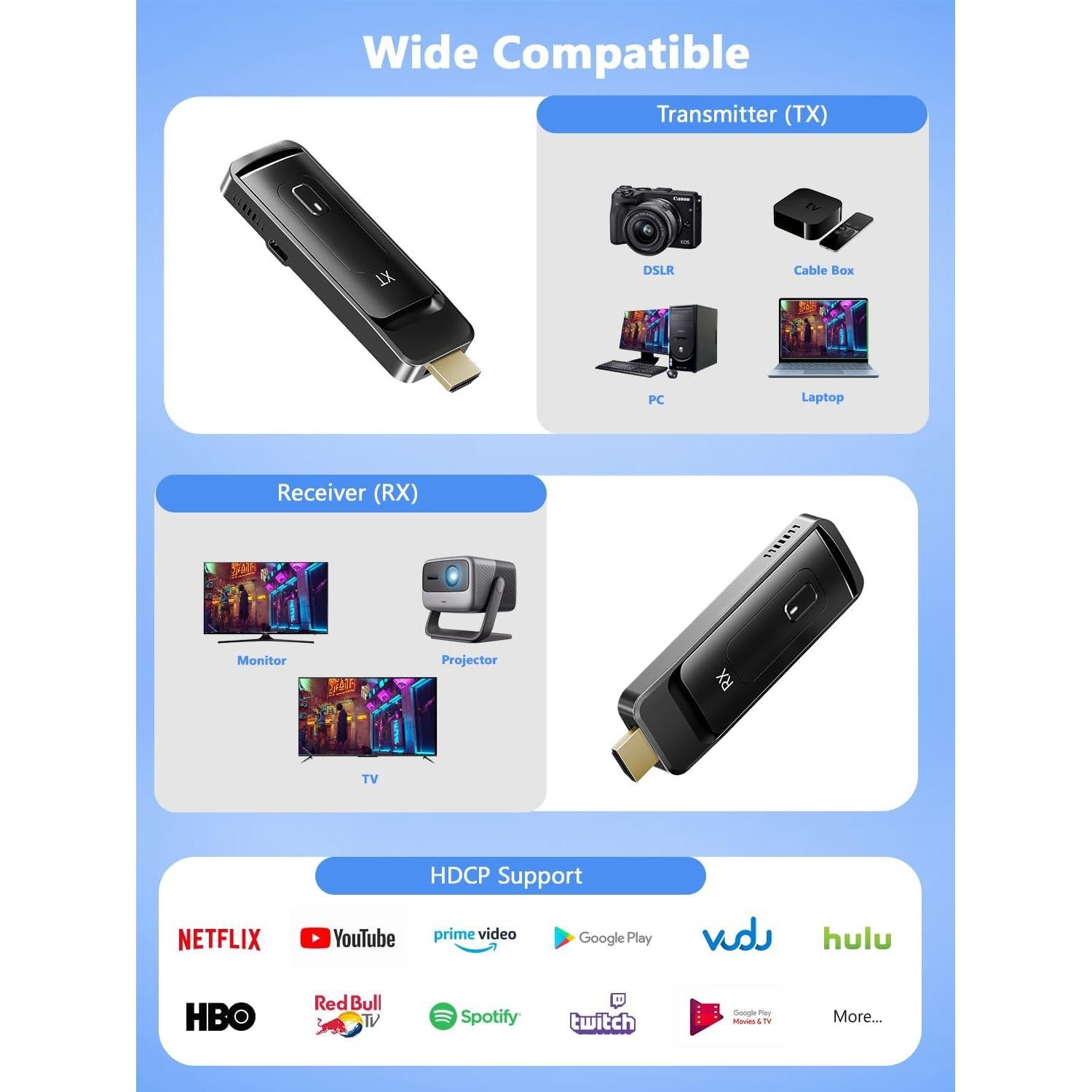 Transmisor y receptor HDMI AIMIBO 4K, 50m, plug and play