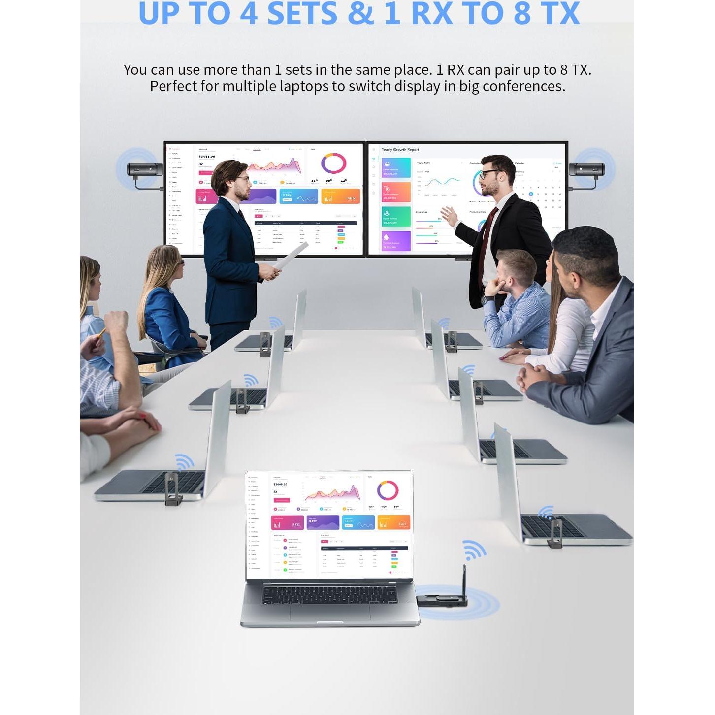 Transmisor y receptor HDMI AIMIBO 4K, 50m, plug and play