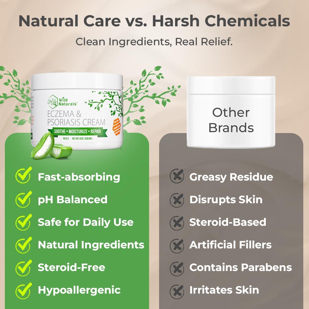 Crema Hidratante para Eczema y Psoriasis Wild Naturals 113g