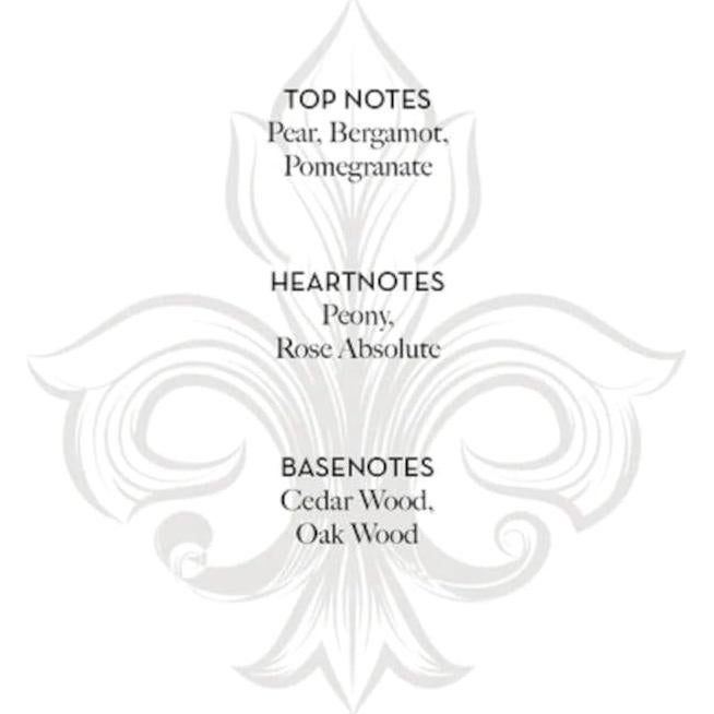 Crema de Manos Fragonard 75ml Manteca de Karité Rosa y Lavanda