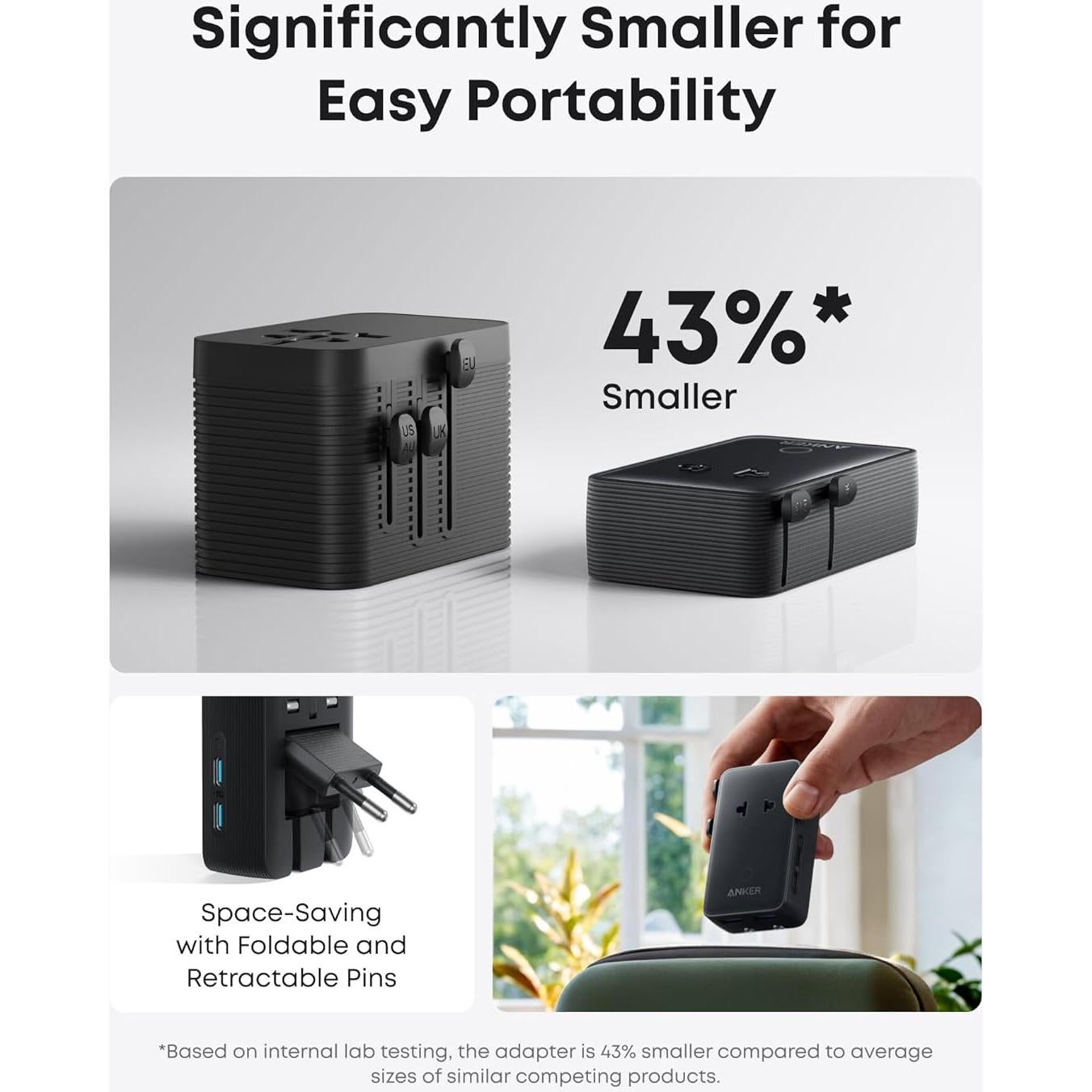 Adaptador de Viaje Anker Nano 5 Puertos Carga Rápida 20W