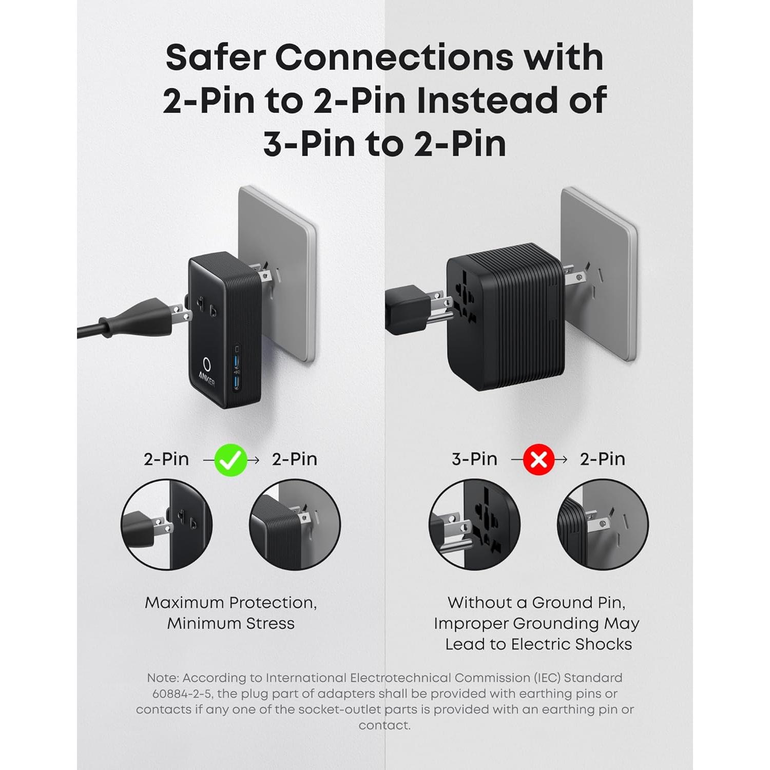 Adaptador de Viaje Anker Nano 5 Puertos Carga Rápida 20W