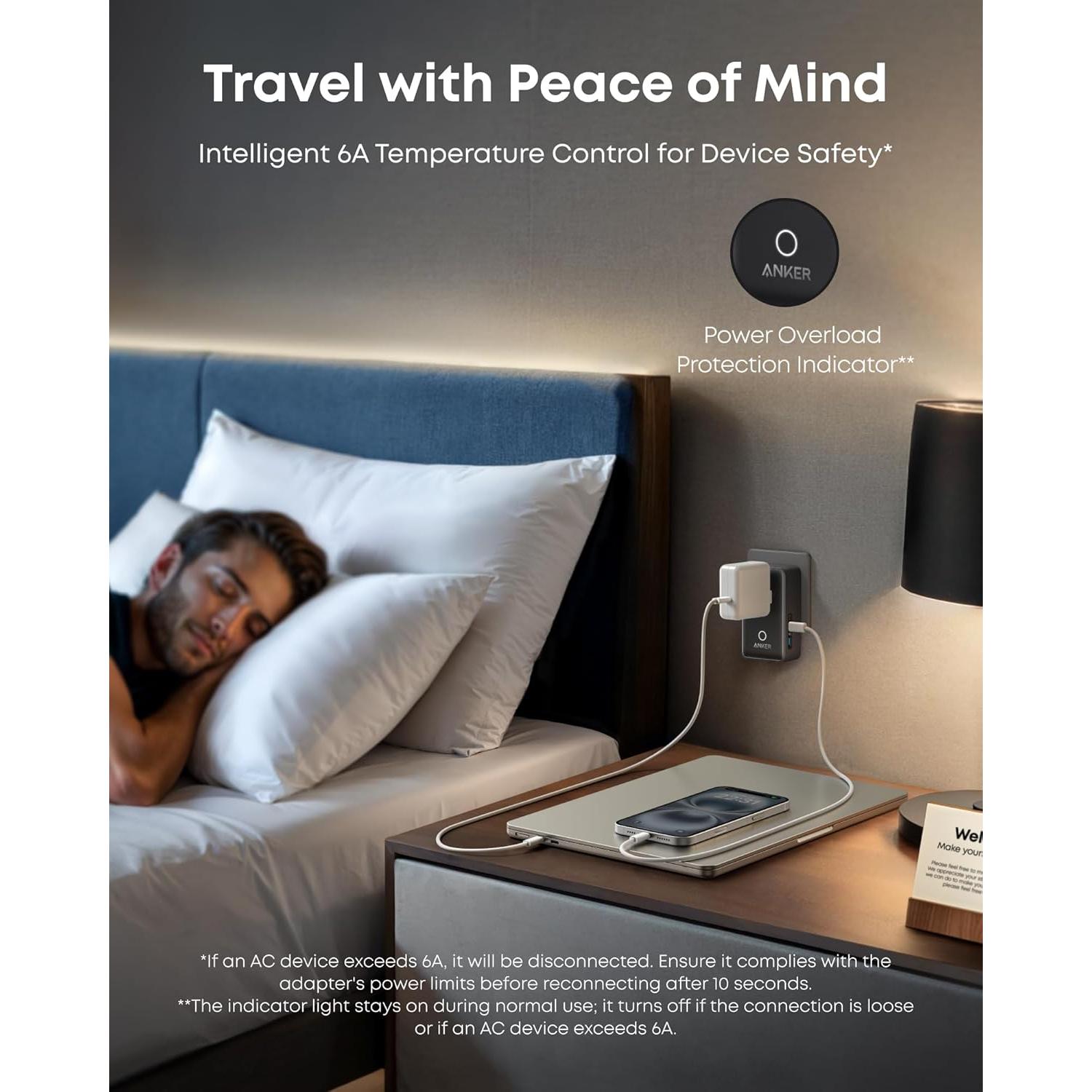 Adaptador de Viaje Anker Nano 5 Puertos Carga Rápida 20W