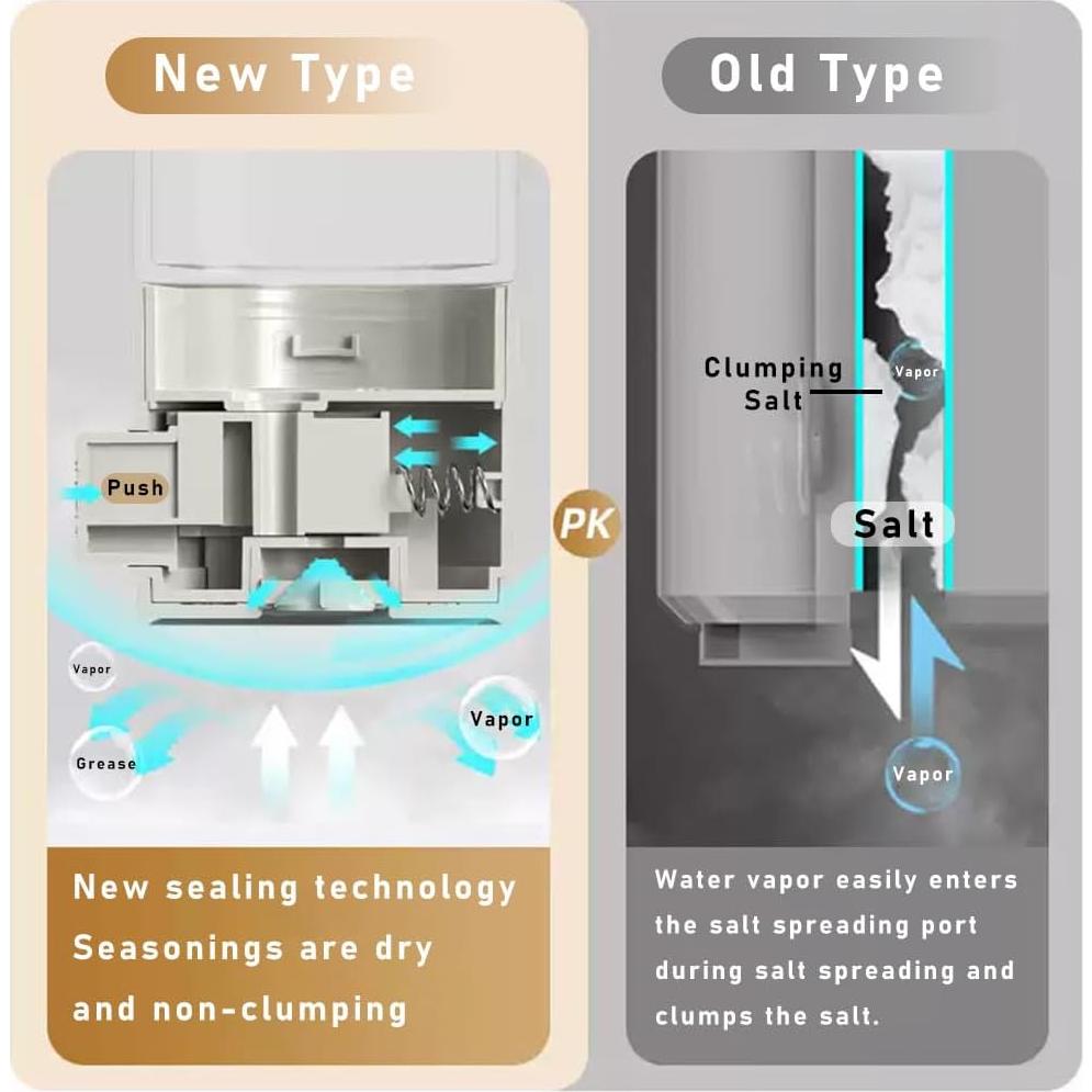 Juego de 2 Botellas de Condimentos Koofull 170g - Sal y Pimienta