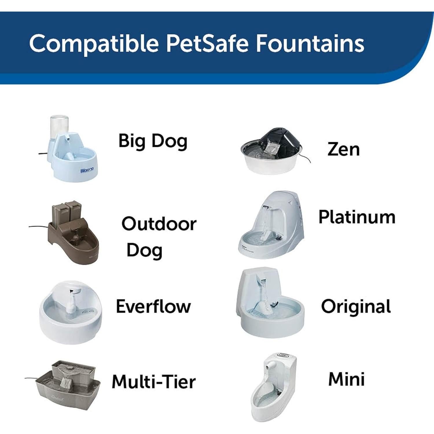 Filtros de Carbono Premium PetSafe Drinkwell - Paquete de 3